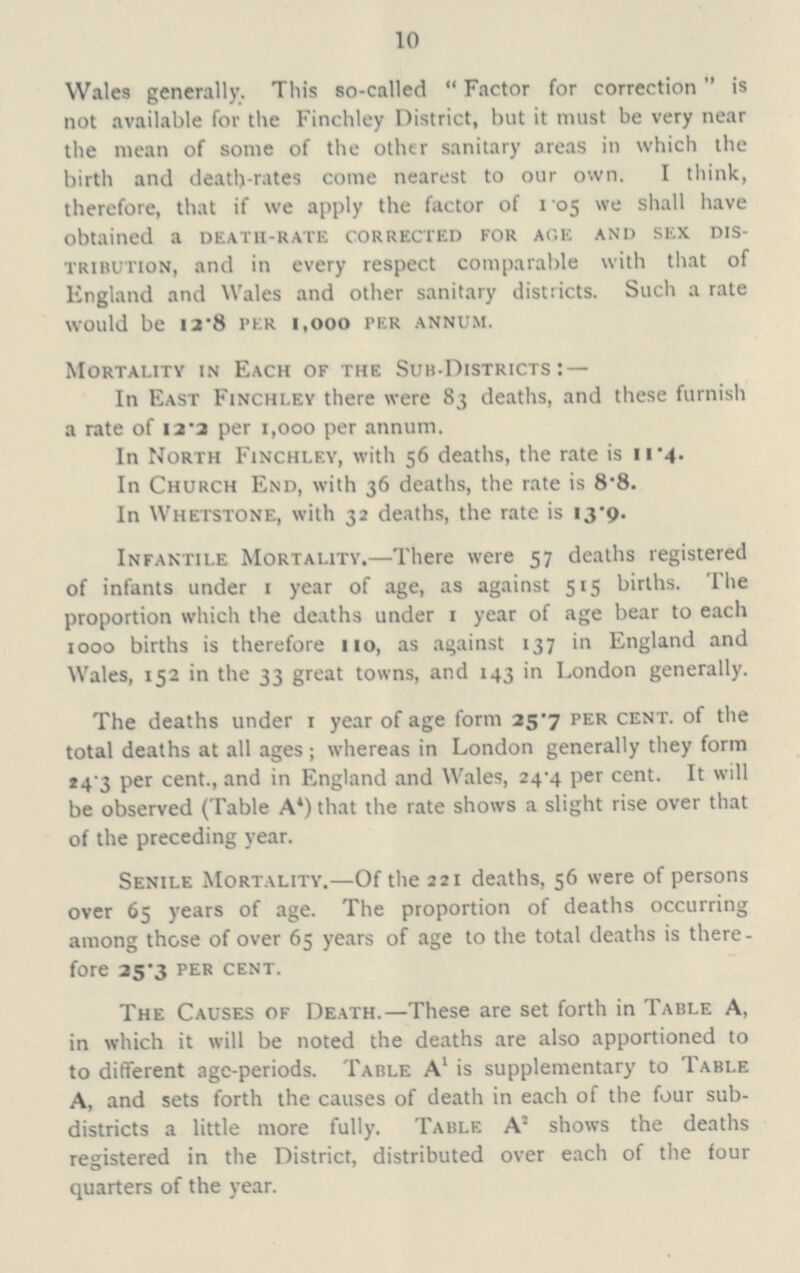 10 Wales generally. This so-called Factor for correction is not available for the Finchley District, but it must be very near the mean of some of the other sanitary areas in which the birth and death-rates come nearest to our own. I think, therefore, that if we apply the factor of 1.05 we shall have obtained a death-rate corrected for age and sex dis tribution, and in every respect comparable with that of England and Wales and other sanitary districts. Such a rate would be 12.8 per 1,000 per annum. Mortality in Each of the Sub-Districts: — In East Finchley there were 83 deaths, and these furnish a rate of 12.2 per 1,000 per annum. In North Finchley, with 56 deaths, the rate is 11.4. In Church End, with 36 deaths, the rate is 8.8. In Whetstone, with 32 deaths, the rate is 13.9. Infantile Mortality.—There were 57 deaths registered of infants under 1 year of age, as against 515 births. The proportion which the deaths under 1 year of age bear to each 1000 births is therefore 110, as against 137 in England and Wales, 152 in the 33 great towns, and 143 in London generally. The deaths under 1 year of age form 25.7 per cent. of the total deaths at all ages; whereas in London generally they form 24.3 per cent., and in England and Wales, 24.4 per cent. It will be observed (Table A4) that the rate shows a slight rise over that of the preceding year. Senile Mortality.—Of the 221 deaths, 56 were of persons over 65 years of age. The proportion of deaths occurring among those of over 65 years of age to the total deaths is there fore 25.3 per cent. The Causes of Death.—These are set forth in Table A, in which it will be noted the deaths are also apportioned to to different age-periods. Table A1 is supplementary to Table A, and sets forth the causes of death in each of the four sub districts a little more fully. Table A5 shows the deaths registered in the District, distributed over each of the four quarters of the year.