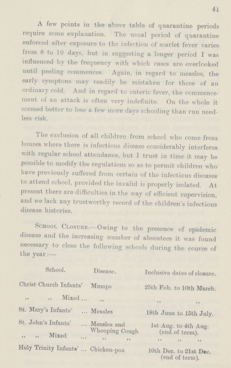 41 A few points in the above table of quarantine periods require some explanation. The usual period of quarantine enforced after exposure to the infection of scarlet fever varies from 8 to 10 days, but in suggesting a longer period I was influenced by the frequency with which cases are overlooked until peeling commences. Again, in regard to measles, the early symptons may readily be mistaken for those of an ordinary cold. And in regard to enteric fever, the commence ment of an attack is often very indefinite. On the whole it seemed better to lose a few more days schooling than run need less risk. The exclusion of all children from school who come from houses where there is infectious disease considerably interferes with regular school attendance, but I trust in time it may be possible to modify the regulations so as to permit children who have previously suffered from certain of the infectious diseases to attend school, provided the invalid is properly isolated. At present there are difficulties in the way of efficient supervision, and we lack any trustworthy record of the children's infectious disease histories. School Closure.—Owing to the presence of epidemic disease and the increasing number of absentees it was found necessary to close the following schools during the course' of the year:— School. Disease. Inclusive dates of closure. Christ Church Infants' Mumps 25th Feb. to 10th March. „ „ Mixed „ „ St. Mary's Infants' Measles 18th June to 15th July. St. John's Infants' Measles and 1st Aug. to 4th Aug. Whooping Cough (end of term). „ „ Mixed „ „ „ „ „ Holy Trinity Infants' Chicken-pox 10th Dec. to 21st Dec. (end of term).