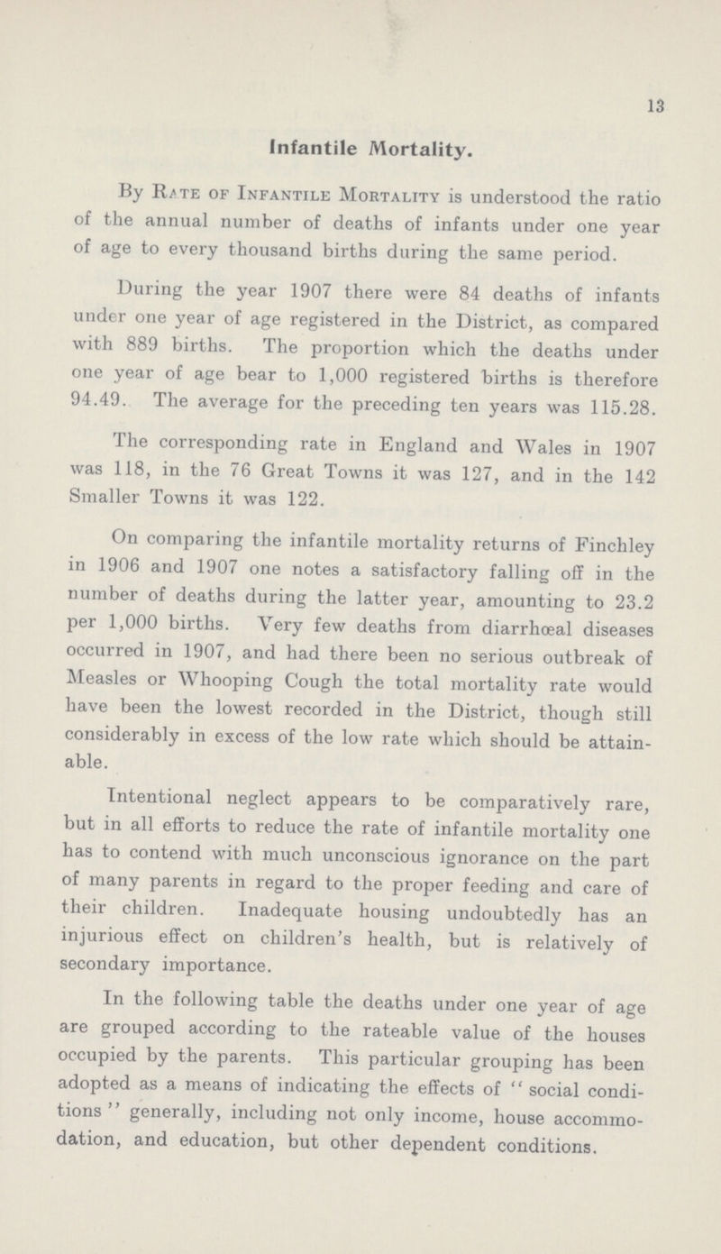 13 Infantile Mortality. By Rate of Infantile Mortality is understood the ratio of the annual number of deaths of infants under one year of age to every thousand births during the same period. During the year 1907 there were 84 deaths of infants under one year of age registered in the District, as compared with 889 births. The proportion which the deaths under one year of age bear to 1,000 registered births is therefore 94.49. The average for the preceding ten years was 115.28. The corresponding rate in England and Wales in 1907 was 118, in the 76 Great Towns it was 127, and in the 142 Smaller Towns it was 122. On comparing the infantile mortality returns of Finchley in 1906 and 1907 one notes a satisfactory falling off in the number of deaths during the latter year, amounting to 23.2 per 1,000 births. Very few deaths from diarrhceal diseases occurred in 1907, and had there been no serious outbreak of Measles or Whooping Cough the total mortality rate would have been the lowest recorded in the District, though still considerably in excess of the low rate which should be attain able. Intentional neglect appears to be comparatively rare, but in all efforts to reduce the rate of infantile mortality one has to contend with much unconscious ignorance on the part of many parents in regard to the proper feeding and care of their children. Inadequate housing undoubtedly has an injurious effect on children's health, but is relatively of secondary importance. In the following table the deaths under one year of age are grouped according to the rateable value of the houses occupied by the parents. This particular grouping has been adopted as a means of indicating the effects of  social condi tions generally, including not only income, house accommo dation, and education, but other dependent conditions.