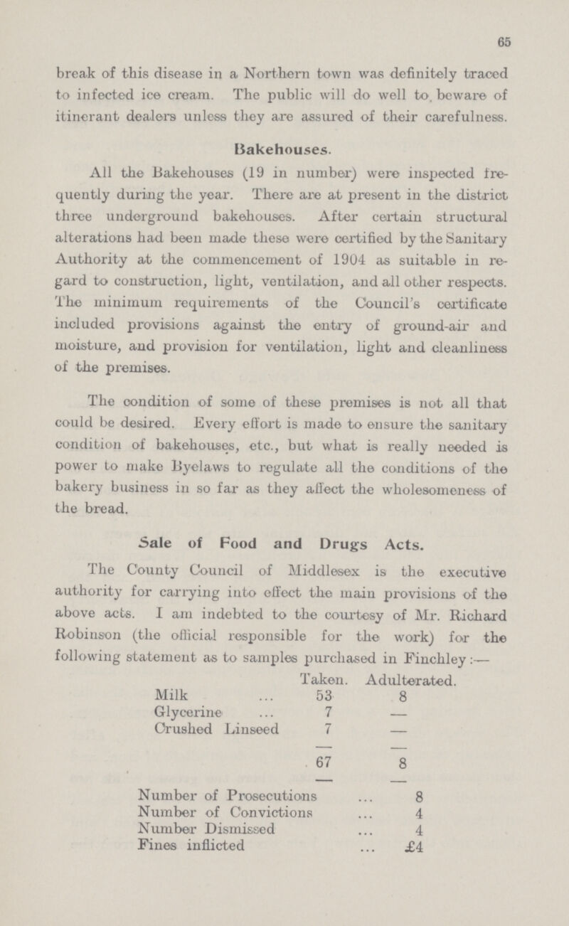 65 break of this disease in a Northern town was definitely traced to infected ice cream. The public will do well to, beware of itinerant dealers unless they are assured of their carefulness. Bakehouses. All the Bakehouses (19 in number) were inspected fre quently during the year. There are at present in the district three underground bakehouses. After certain structural alterations had been made these were certified by the Sanitary Authority at the commencement of 1904 as suitable in re gard to construction, light, ventilation, and all other respects. The minimum requirements of the Council's certificate included provisions against the entry of ground-air and moisture, and provision for ventilation, light and cleanliness of the premises. The condition of some of these premises is not all that could be desired. Every effort is made to ensure the sanitary condition of bakehouses, etc., but what is really needed is power to make Byelaws to regulate all the conditions of the bakery business in so far as they affect the wholesomeness of the bread. Sale of Food and Drugs Acts. The County Council of Middlesex is the executive authority for carrying into effect the main provisions of the above acts. I am indebted to the courtesy of Mr. Richard Robinson (the official responsible for the work) for the following statement as to samples purchased in Finchley:— Taken. Adulterated. Milk 53 8 Glycerine 7 — Crushed Linseed 7 — 67 8 Number of Prosecutions 8 Number of Convictions 4 Number Dismissed 4 Fines inflicted £4