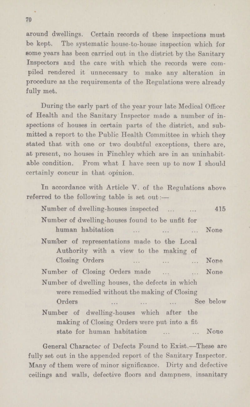 70 around dwellings. Certain records of these inspections must be kept. The systematic house-to-house inspection which for some years has been carried out in the district by the Sanitary Inspectors and the care with which the records were com piled rendered it unnecessary to make any alteration in procedure as the requirements of the Regulations were already fully met. During the early part of the year your late Medical Officer of Health and the Sanitary Inspector made a number of in spections of houses in certain parts of the district, and sub mitted a report to the Public Health Committee in which they stated that with one or two doubtful exceptions, there are, at present, no houses in Finchley which are in an uninhabit able condition. From what I have seen up to now I should certainly concur in that opinion. In accordance with Article V. of the Regulations above referred to the following table is set out Number of dwelling-houses inspected 415 Number of dwelling-houses found to be unfit for human habitation None Number of representations made to the Local Authority with a view to the making of Closing Orders None Number of Closing Orders made None Number of dwelling houses, the defects in which were remedied without the making of Closing Orders See below Number of dwelling-houses which after the making of Closing Orders were put into a fit state for human habitation None General Character of Defects Found to Exist.—These are fully set out in the appended report of the Sanitary Inspector. Many of them were of minor significance. Dirty and defective ceilings and walls, defective floors and dampness, insanitary