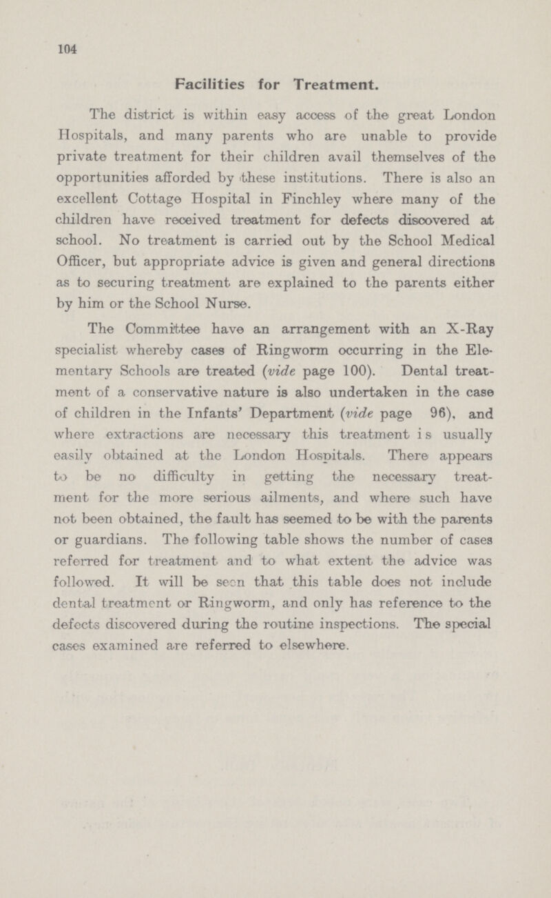 104 Facilities for Treatment. The district is within easy access of the great London Hospitals, and many parents who are unable to provide private treatment for their children avail themselves of the opportunities afforded by these institutions. There is also an excellent Cottage Hospital in Finchley where many of the children have received treatment for defects discovered at school. No treatment is carried out by the School Medical Officer, but appropriate advice is given and general directions as to securing treatment are explained to the parents either by him or the School Nurse. The Committee have an arrangement with an X-Ray specialist whereby cases of Ringworm occurring in the Ele mentary Schools are treated (vide page 100). Dental treat ment of a conservative nature is also undertaken in the case of children in the Infants' Department (vide page 96), and where extractions are necessary this treatment is usually easily obtained at the London Hospitals. There appears to be no difficulty in getting the necessary treat ment for the more serious ailments, and where such have not been obtained, the fault has seemed to be with the parents or guardians. The following table shows the number of cases referred for treatment and to what extent the advice was followed. It will be seen that this table does not include dental treatment or Ringworm, and only has reference to the defects discovered during the routine inspections.