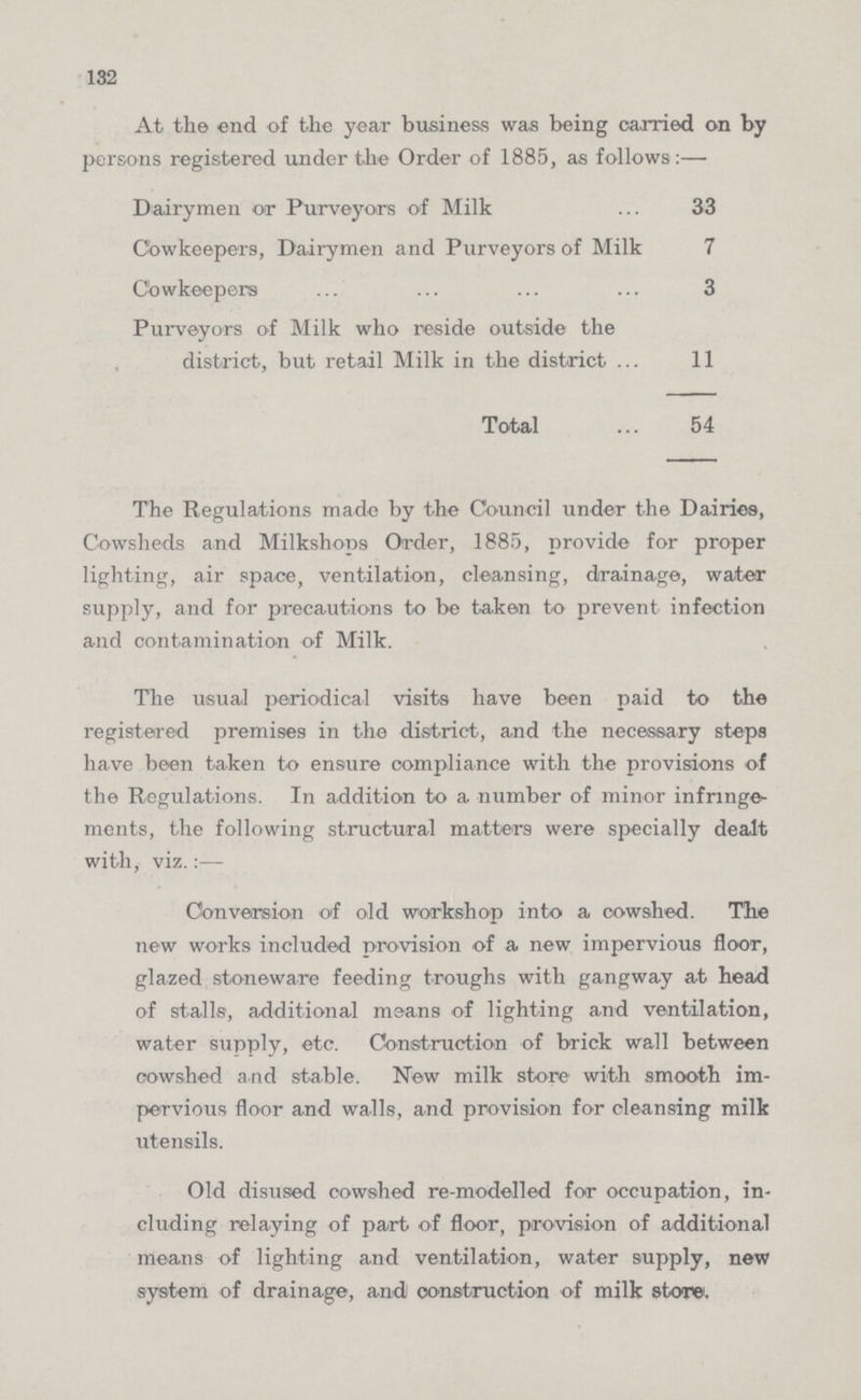 132 At the end of the year business was being carried on by persons registered under the Order of 1885, as follows:— Dairymen or Purveyors of Milk 33 Cowkeepers, Dairymen and Purveyors of Milk 7 Cowkeepers 3 Purveyors of Milk who reside outside the district, but retail Milk in the district 11 Total 54 The Regulations made by the Council under the Dairies, Cowsheds and Milkshops Order, 1885, provide for proper lighting, air space, ventilation, cleansing, drainage, water supply, and for precautions to be taken to prevent infection and contamination of Milk. The usual periodical visits have been paid to the registered premises in the district, and the necessary steps have been taken to ensure compliance with the provisions of the Regulations. In addition to a number of minor infringe ments, the following structural matters were specially dealt with, viz.:— Conversion of old workshop into a cowshed. The new works included provision of a new impervious floor, glazed stoneware feeding troughs with gangway at head of stalls, additional means of lighting and ventilation, water supply, etc. Construction of brick wall between cowshed and stable. New milk store with smooth im pervious floor and walls, and provision for cleansing milk utensils. Old disused cowshed re modelled for occupation, in cluding relaying of part of floor, provision of additional means of lighting and ventilation, water supply, new system of drainage, and construction of milk store.