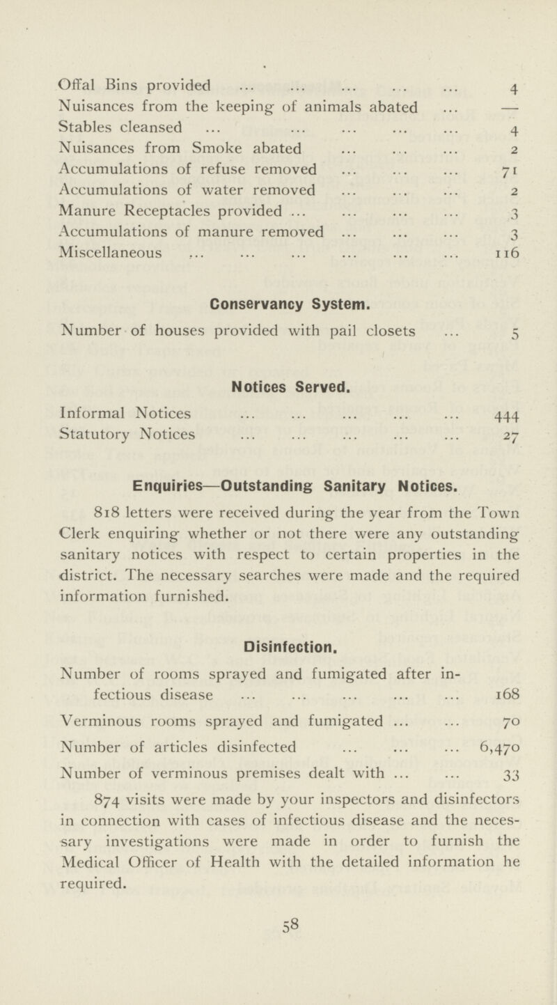 Offal Bins provided 4 Nuisances from the keeping of animals abated — Stables cleansed 4 Nuisances from Smoke abated 2 Accumulations of refuse removed 71 Accumulations of water removed 2 Manure Receptacles provided 3 Accumulations of manure removed 3 Miscellaneous 116 Conservancy System. Number of houses provided with pail closets 5 Notices Served. Informal Notices 444 Statutory Notices 27 Enquiries—Outstanding Sanitary Notices. 818 letters were received during the year from the Town Clerk enquiring whether or not there were any outstanding sanitary notices with respect to certain properties in the district. The necessary searches were made and the required information furnished. Disinfection. Number of rooms sprayed and fumigated after in fectious disease 168 Verminous rooms sprayed and fumigated 70 Number of articles disinfected 6,470 Number of verminous premises dealt with 33 874 visits were made by your inspectors and disinfectors in connection with cases of infectious disease and the neces sary investigations were made in order to furnish the Medical Officer of Health with the detailed information he required. 58