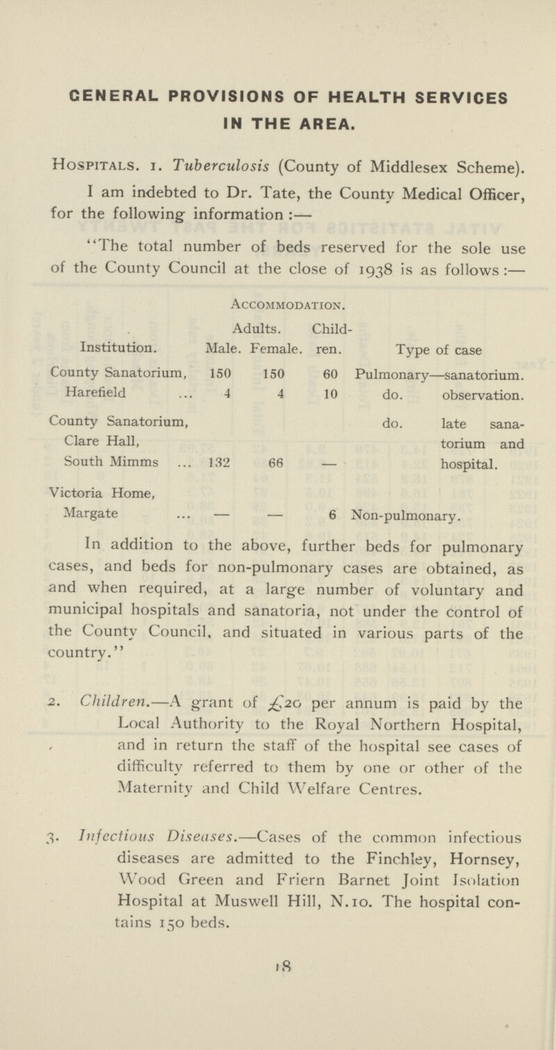 GENERAL PROVISIONS OF HEALTH SERVICES IN THE AREA. Hospitals, 1. Tuberculosis (County of Middlesex Scheme). I am indebted to Dr. Tate, the County Medical Officer, for the following- information:— The total number of beds reserved for the sole use of the County Council at the close of 1938 is as follows:— Accommodation. Adults. Child¬ ren. Institution. Male. Female. Type of case County Sanatorium, 150 150 60 Pulmonary—sanatorium. Harefield 4 4 10 do. observation. County Sanatorium, Clare Hall, do. late sanatorium and hospital. South Mimms 132 66 — Victoria Home, Margate - - 6 Non-pulmonary. In addition to the above, further beds for pulmonary cases, and beds for non-pulmonary cases are obtained, as and when required, at a large number of voluntary and municipal hospitals and sanatoria, not under the control of the County Council, and situated in various parts of the country. 2. Children.—A grant of £,20 per annum is paid by the Local Authority to the Royal Northern Hospital, and in return the staff of the hospital see cases of difficulty referred to them by one or other of the Maternity and Child Welfare Centres. 3. Infectious Diseases.—Cases of the common infectious diseases are admitted to the Finchley, Hornsey, Wood Green and Friern Barnet Joint Isolation Hospital at Muswell Hill, N.10. The hospital con tains 150 beds. 18