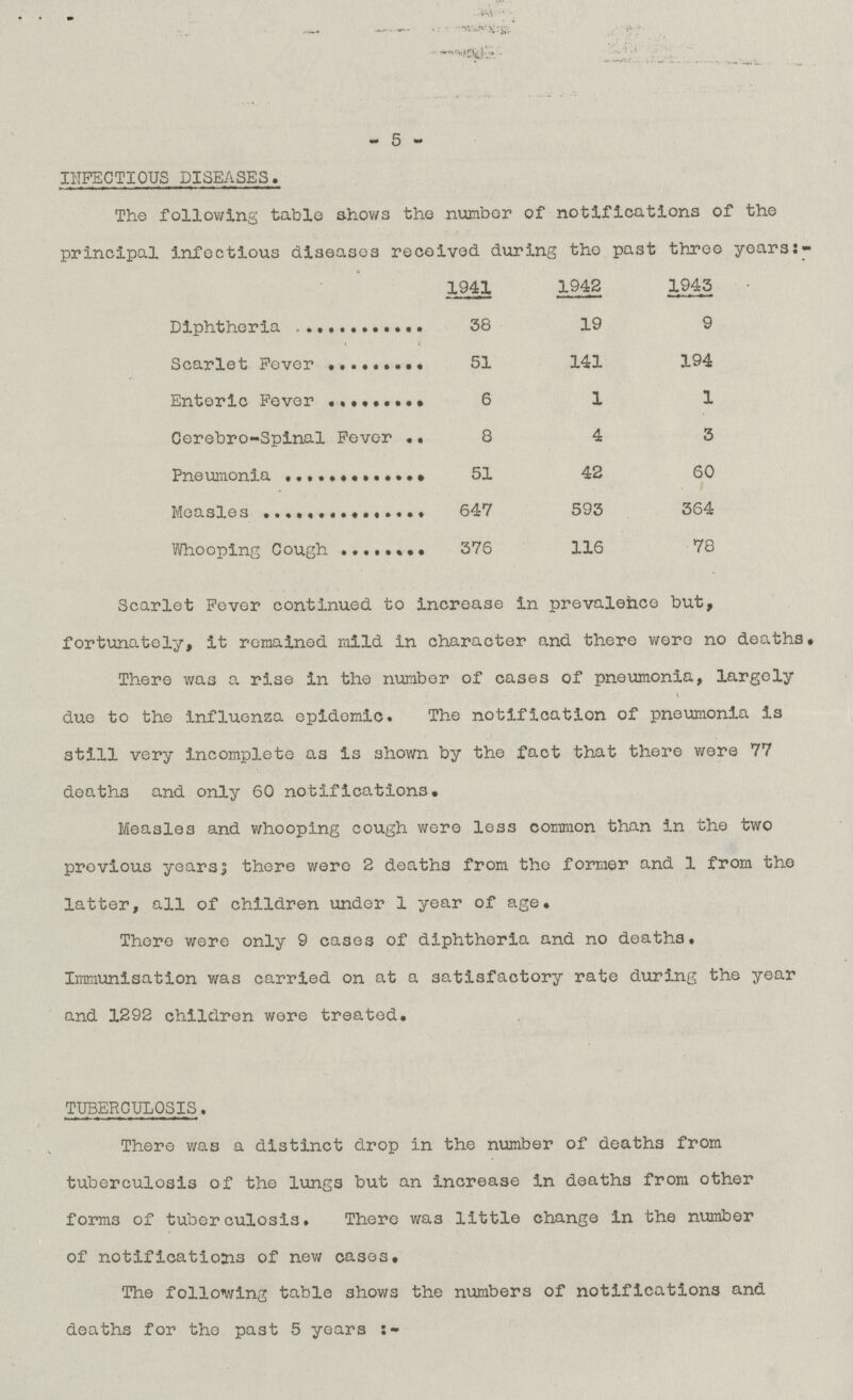 - 5 - INFECTIOUS DISEASES. The following table shows the number of notifications of the principal infectious diseases received during the past three years:- 1941 1942 1943 Diphtheria 38 19 9 Scarlet Fever 51 141 194 Enteric Fever 6 1 1 Cerebro-Spinal Fever 8 4 3 Pneumonia 51 42 60 Measles 647 593 364 Whooping Cough 376 116 78 Scarlet Fever continued to increase in prevalence but, fortunately, it remained mild in character and there were no deaths. There was a rise in the number of cases of pneumonia, largely \ due to the influenza epidemic. The notification of pneumonia is still very incomplete as is shown by the fact that there were 77 deaths and only 60 notifications. Measles and whooping cough were less common than in the two previous years; there were 2 deaths from the former and 1 from the latter, all of children under 1 year of age. There were only 9 cases of diphtheria and no deaths. Immunisation was carried on at a satisfactory rate during the year and 1292 children were treated. TUBERCULOSIS. There was a distinct drop in the number of deaths from tuberculosis of the lungs but an increase in deaths from other forms of tuberculosis. There was little change in the number of notifications of new cases. The following table shows the numbers of notifications and deaths for the past 5 years:–