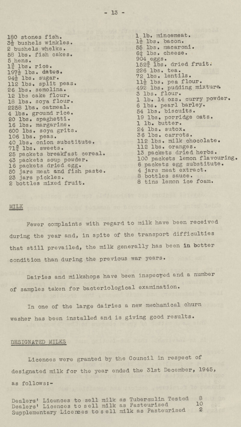 -13- 180 stones fish. 3½ bushels winkles. 2 bushels whelks. 58 lbs. fish cakes. 5 hens. 1¾ lbs. rice. 197½ lbs. dates. 94½ lbs. sugar. 112 lbs. split peas. 26 lbs. semolina. 12 lbs cake flour. 18 lbs. soya flour. 2258 lbs. oatmeal. 4 lbs. ground rice. 20 lbs. spaghetti. 16 lbs. margarine. 600 lbs. soya grits. 106 lbs. peas. 40 lbs. onion substitute. 7l¾ lbs. sweets. 25 packets breakfast cereal. 43 packets soup powder. 16 packets dried egg. 50 jars meat and fish paste. 23 jars pickles. 2 bottles mixed fruit. 1 lbs. mincemeat. 1½ lbs. bacon. 55 lbs. macaroni. 6¼ lbs. cheese. 904 eggs. 152¾ lbs. dried fruit. 226 lbs. tea. 72 lbs. lentils. ll½ lbs. pea flour. 492 lbs. pudding mixture. 3 lbs. flour. 1 lb. 14 ozs. curry powder. 6 lbs. pearl barley. 54 lbs. biscuits. 19 lbs, porridge oats. 1 lb. butter. 24 lbs. sutox. 36 lbs. carrots. 112 lbs. milk chocolate. 112 lbs. oranges. 13 packets dried herbs. 100 packets lemon flavouring. 6 packets egg substitute. 4 jars meat extract. 8 bottles sauce. 8 tins lemon ice foam. MILK Fewer complaints with regard to milk have been received during the year and, in spite of the transport difficulties that still prevailed, the milk generally has been in better condition than during the previous war years. Dairies and milkshops have been inspected and a number of samples taken for bacteriological examination. In one of the large dairies a new mechanical churn washer has been installed and is giving good results. DESIGNATED MILKS Licences were granted by the Council in respect of designated milk for the year ended the 31st December, 1945, as follows:- Dealers' Licences to sell milk as Tuberculin Tested 8 Dealers' Licences to sell milk as Pasteurised 10 Supplementary Licences to sell milk as Pasteurised 2