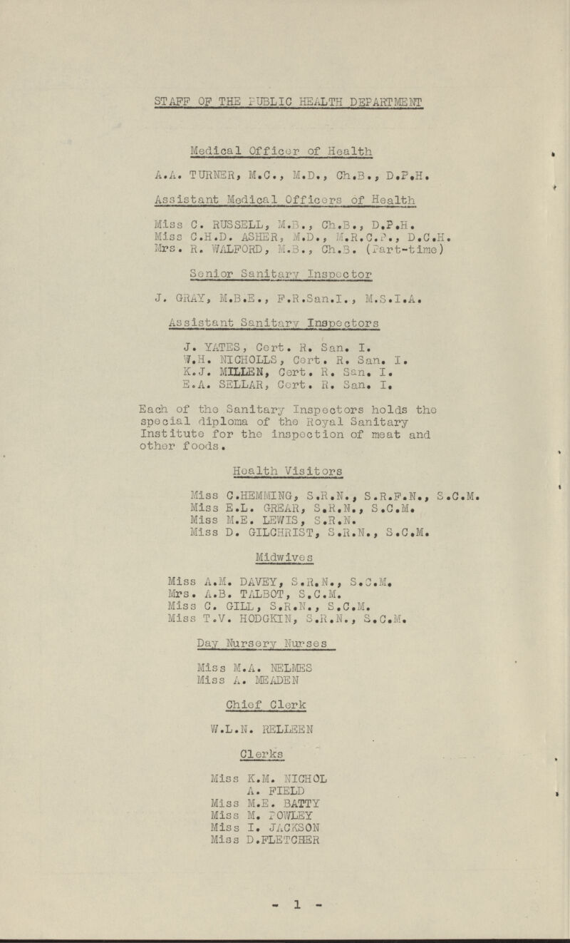 STAFF OF THE PUBLIC HEALTH DEPARTMENT Medical Officer of Health A.A. TURNER, M.C., M.D., Ch.B., D.P.H. Assistant Medical Officers of Health Miss C. RUSSELL, M.B., Ch.B., D.P.H. Miss C.H.D. ASHER, M.D., M.R.C.P., D.C.H. Mrs. R.WALFORD,M.B., Ch.B. (Part-time) Senior Sanitary Inspector J. GRAY,M.B.E., F.R.San.I., M.S.I.A. Assistant Sanitary Inspectors J. YATES, Cert. R. San. I. W.H. NICHOLLS, Cert. R. San. I. K.J. MILLEN, Cert. R. San. I. E.A. SELLAR, Cert. R. San. I. Each of the Sanitary Inspectors holds the special diploma of the Royal Sanitary Institute for the inspection of meat and other foods. Health Visitors Miss C.HEMMING, S.R.N., S.R.F.N., S.C.M. Miss E.L. GREAR, S.R.N., S.C.M. Miss M.E. LEWIS, S.R.N. Miss D. GILCHRIST, S.R.N., S.C.M. Midwives Miss A.M. DAVEY, S.R.N., S.C.M. Mrs. A.B. TALBOT, S.C.M. Miss C.GILL, S.R.N., S.C.M. Miss T.V. HODGKIN, S.R.N., S.C.M. Day Nursery Nurses Miss M.A. NELMES Miss A. MEADEN Chief Clerk W.L.N. RELLEEN Clerks Miss K.M. NICHOL A. FIELD Miss M.E. BATTY Miss M. POWLEY Miss I. JACKSON Miss D.FLETCHER -1-