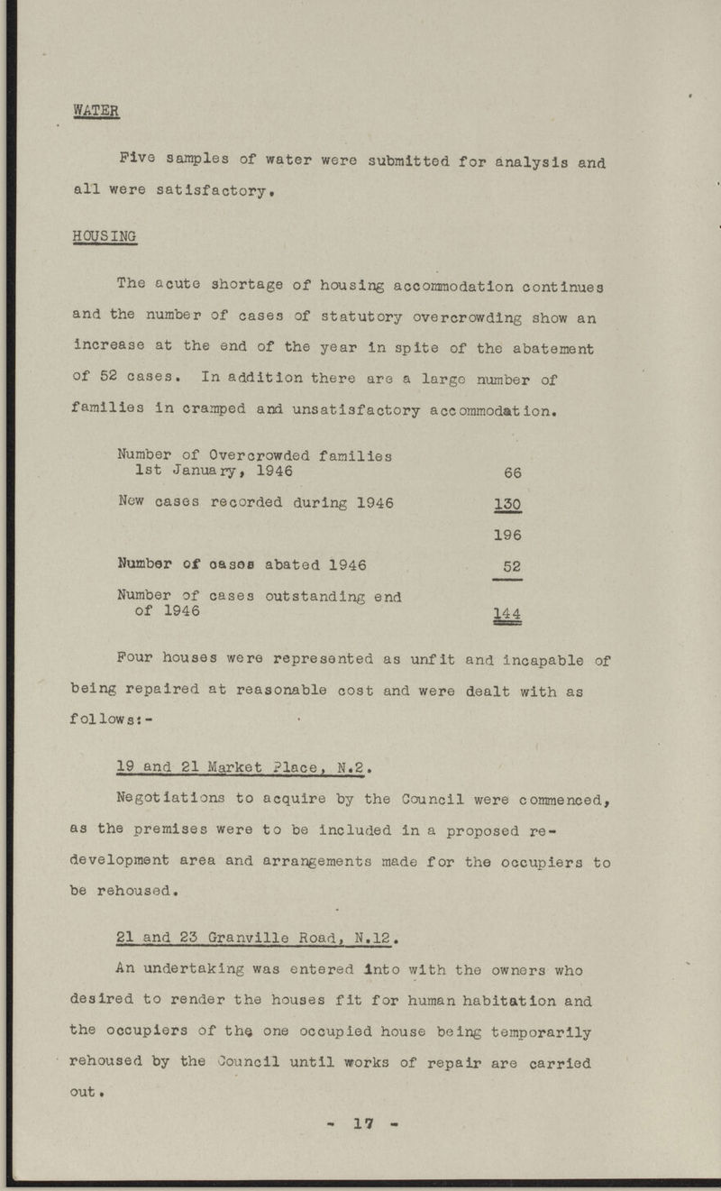 WATER Five samples of water were submitted for analysis and all were satisfactory, HOUSING The acute shortage of housing accommodation continues and the number of cases of statutory overcrowding show an increase at the end of the year in spite of the abatement of 52 cases. In addition there are a largo number of families in cramped and unsatisfactory accommodation. Number of Overcrowded families 1st January, 1946 66 New cases recorded during 1946 130 196 Number of cases abated 1946 52 Number of cases outstanding end of 1946 144 Four houses were represented as unfit and incapable of being repaired at reasonable cost and were dealt with as follows:- 19 and 21 Market Place, N.2. Negotiations to acquire by the Council were commenced, as the premises were to be included in a proposed re development area and arrangements made for the occupiers to be rehoused. 21 and 23 Granville Road, N.12. An undertaking was entered Into with the owners who desired to render the houses fit for human habitation and the occupiers of the one occupied house being temporarily rehoused by the Council until works of repair are carried out. - 17 -
