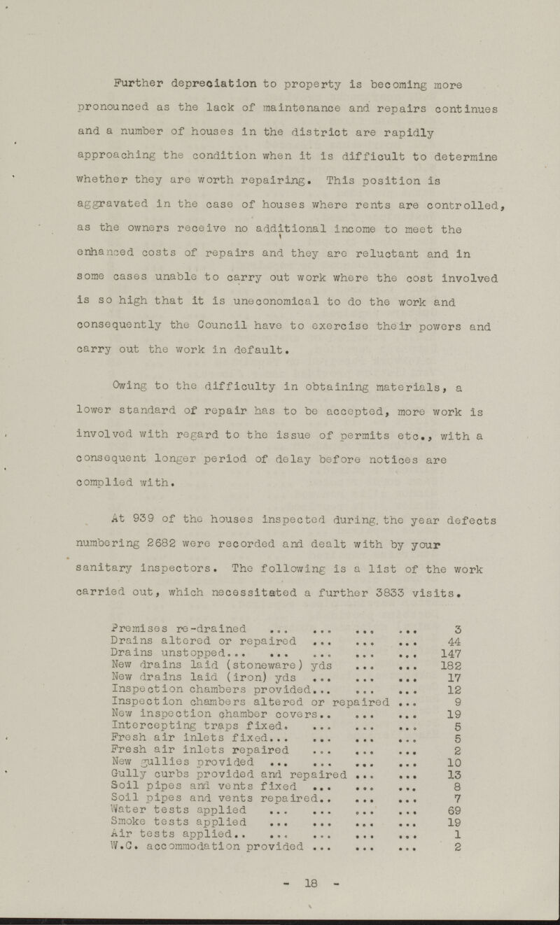 Further depreciation to property is becoming more pronounced as the lack of maintenance and repairs continues and a number of houses in the district are rapidly approaching the condition when it is difficult to determine whether they are worth repairing. This position is aggravated in the case of houses where rents are controlled, as the owners receive no additional income to meet the enhanced costs of repairs and they are reluctant and in some cases unable to carry out work where the cost involved is so high that it is uneconomical to do the work and consequently the Council have to exercise their powers and carry out the work in default. Owing to the difficulty in obtaining materials, a lower standard of repair has to be accepted, more work is involved with regard to the issue of permits etc., with a consequent longer period of delay before notices are complied with. At 939 of the houses inspected during, the year defects numbering 2682 were recorded and dealt with by your sanitary inspectors. The following is a list of the work carried out, which necessitated a further 3833 visits. Premises re-drained 3 Drains altered or repaired 44 Drains unstopped 147 New drains laid (stoneware) yds 182 New drains laid (iron) yds 17 Inspection chambers provided 12 Inspection chambers altered or repaired 9 New inspection chamber covers 19 Intercepting traps fixed 5 Fresh air inlets fixed 5 Fresh air inlets repaired 2 New gullies provided 10 Gully curbs provided and repaired 13 Soil pipes and vents fixed 8 Soil pipes and vents repaired 7 Water tests applied 69 Smoke tests applied 19 Air tests applied 1 W.C. accommodation provided 2 - 18 -