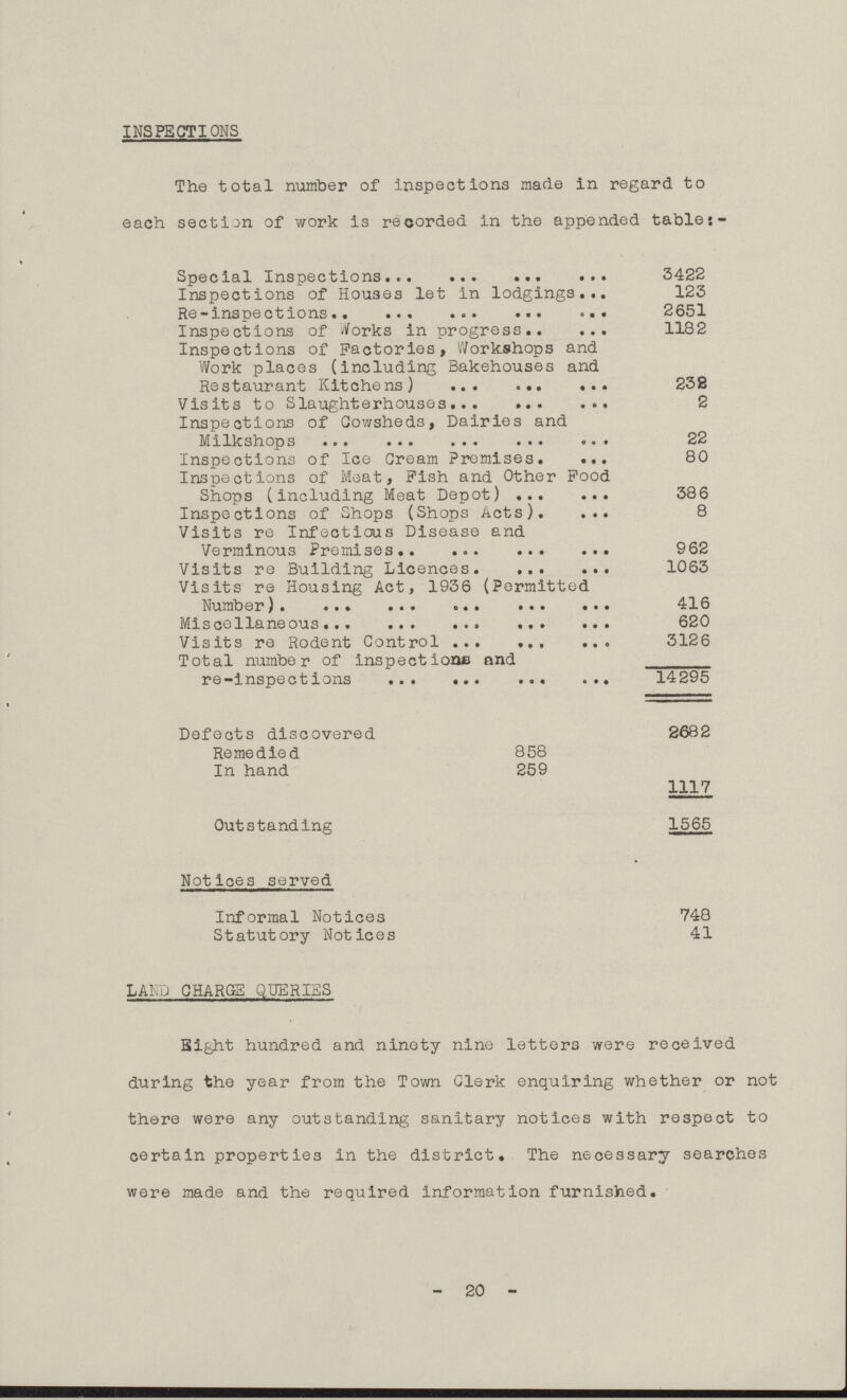 INSPECTIONS The total number of inspections made in regard to each section of work is recorded in the appended table:- Special Inspections 3422 Inspections of Houses let in lodgings 123 Re-inspections 2651 Inspections of Works in progress 1182 Inspections of Factories, Workshops and Work places (including Bakehouses and Restaurant Kitchens) 238 Visits to Slaughterhouses 2 Inspections of Cowsheds, Dairies and Milkshops 22 Inspections of ice Cream Premises 80 Inspections of Meat, Fish and Other Food Shops (including Meat Depot) 386 Inspections of Shops (Shops Acts) Visits re Infectious Disease and 8 Verminous Premises 962 Visits re Building Licences 1063 Visits re Housing Act, 1936 (Permitted Number) 416 Miscellaneous 620 Visits re Rodent Control 3126 Total number of inspections and re-inspect ions 14295 Defects discovered 2682 Remedied 858 In hand 259 1117 Outstanding 1565 Notices served Informal Notices 748 Statutory Notices 41 LAND CHARGE QUERIES Eight hundred and ninety nine letters were received during the year from the Town Clerk enquiring whether or not there were any outstanding sanitary notices with respect to certain properties in the district. The necessary searches were made and the required information furnished. - 20 -