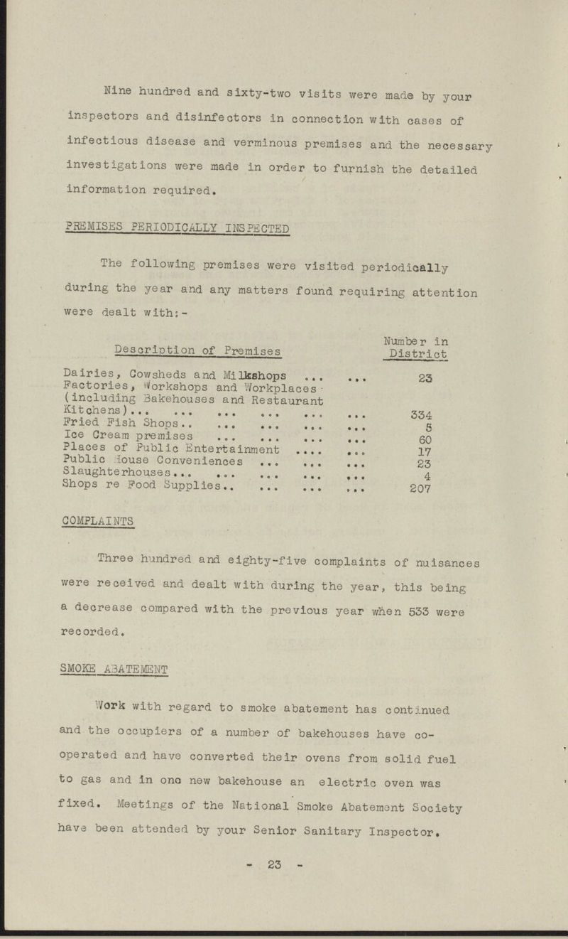 Nine hundred and sixty—two visits were made by your inspectors and disinfectors in connection with cases of infectious disease and verminous premises and the necessary investigations were made in order to furnish the detailed information required. PREMISES PERIODICALLY INSPECTED The following premises were visited periodically during the year and any matters found requiring attention were dealt with:- Number in Description of Premises District Dairies, Cowsheds and MiUsshops 23 Factories, Workshops and Workplaces (including Bakehouses and Restaurant Kitchens) 334 Fried Fish Shops 5 Ice Cream premises 60 Places of Public Entertainment 17 Public iouse Conveniences 23 Slaughterhouses 4 Shops re Food Supplies 207 COMPLAINTS Three hundred and eighty-five complaints of nuisances were received and dealt with during the year, this being a decrease compared with the previous year when 533 were recorded. SMOKE ABATEMENT Work with regard to smoke abatement has continued and the occupiers of a number of bakehouses have co operated and have converted their ovens from solid fuel to gas and in ono new bakehouse an electric oven was fixed. Meetings of the National Smoke Abatement Society have been attended by your Senior Sanitary Inspector. - 23 -