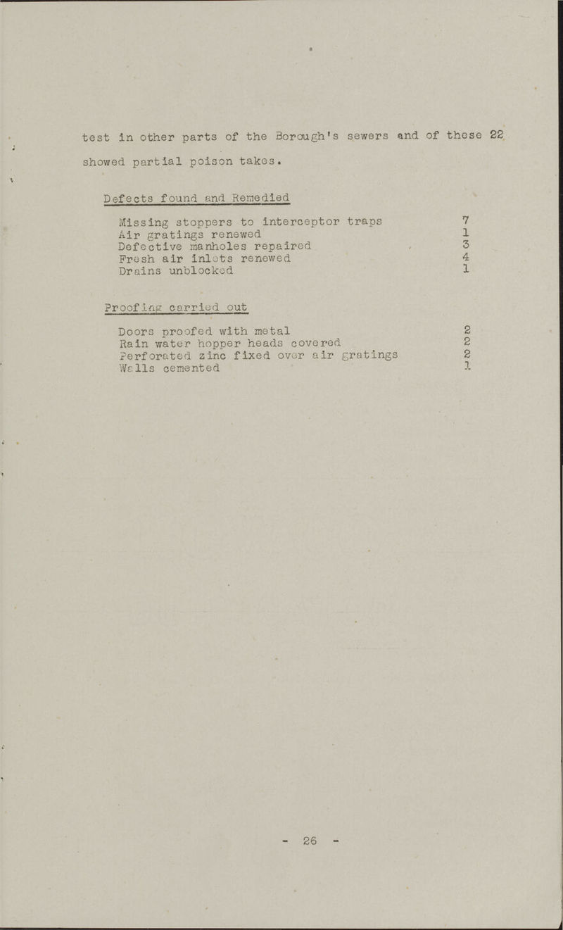 test in other parts of the Borough's sewers and of these 22 showed partial poison takes. Defects found and Remedied Missing stoppers to interceptor traps 7 Air gratings renewed 1 Defective manholes repaired 3 Fresh air inlets renewed 4 Drains unblocked 1 Proofing carried out Doors proofed with metal 2 Rain water hopper heads covered 2 Perforated zinc fixed over air gratings 2 Walls cemented 1 - 26 -