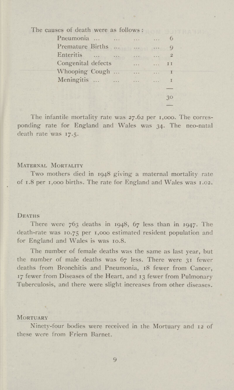 The causes of death were as follows : Pneumonia 6 Premature Births 9 Enteritis 2 Congenital defects 11 Whooping Cough 1 Meningitis 1 30 The infantile mortality rate was 27.62 per 1,000. The corres ponding rate for England and Wales was 34. The neonatal death rate was 17.5. Maternal Mortality Two mothers died in 1948 giving a maternal mortality rate of 1.8 per 1,000 births. The rate for England and Wales was 1.02. Deaths There were 763 deaths in 1948, 67 less than in 1947. The death-rate was 10.75 per 1000 estimated resident population and for England and Wales is was 10.8. The number of female deaths was the same as last year, but the number of male deaths was 67 less. There were 31 fewer deaths from Bronchitis and Pneumonia, 18 fewer from Cancer, 17 fewer from Diseases of the Heart, and 13 fewer from Pulmonary Tuberculosis, and there were slight increases from other diseases. Mortuary Ninety-four bodies were received in the Mortuary and 12 of these were from Friern Barnet. 9