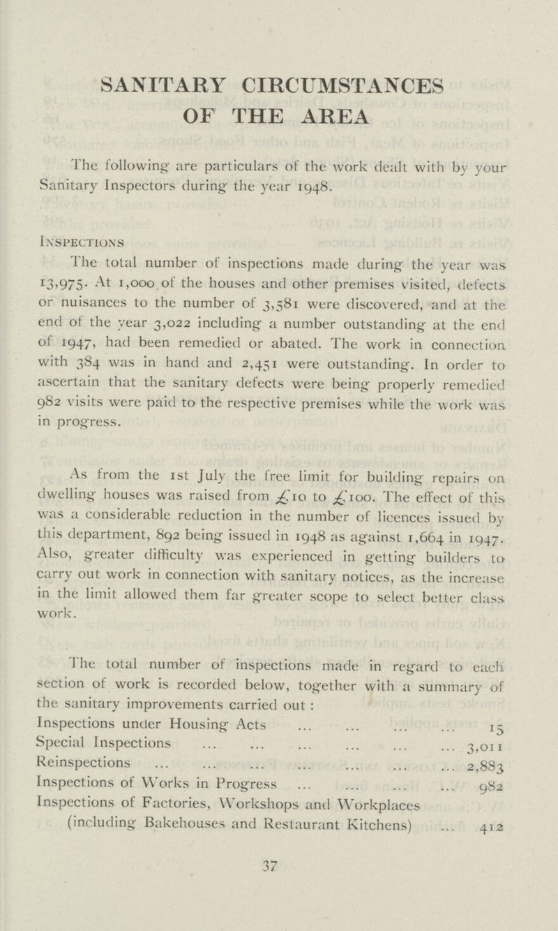 SANITARY CIRCUMSTANCES OF THE AREA The following are particulars of the work dealt with by your Sanitary Inspectors during the year 1948. Inspections The total number of inspections made during the year was 13,975. At 1,000 of the houses and other premises visited, defects or nuisances to the number of 3,581 were discovered, and at the end of the year 3,022 including a number outstanding at the end of 1947, had been remedied or abated. The work in connection with 384 was in hand and 2,451 were outstanding. In order to ascertain that the sanitary defects were being properly remedied 982 visits were paid to the respective premises while the work was in progress. As from the 1st July the free limit for building repairs on dwelling houses was raised from £10 to £100. The effect of this was a considerable reduction in the number of licences issued by this department, 892 being issued in 1948 as against 1,664 in 1947. Also, greater difficulty was experienced in getting builders to carry out work in connection with sanitary notices, as the increase in the limit allowed them far greater scope to select belter class work. The total number of inspections made in regard to each section of work is recorded below, together with a summary of the sanitary improvements carried out : Inspections under Housing Acts 15 Special Inspections 3,011 Reinspections 2,883 Inspections of Works in Progress 982 Inspections of Factories, Workshops and Workplaces (including Bakehouses and Restaurant Kitchens) 412 37