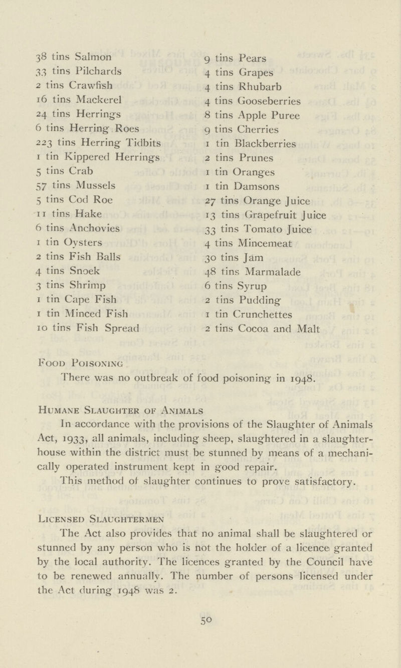 38 tins Salmon 33 tins Pilchards 2 tins Crawfish 16 tins Mackerel 24 tins Herrings 6 tins Herring Roes 223 tins Herring Tidbits 1 tin Kippered Herrings 5 tins Crab 57 tins Mussels 5 tins Cod Roe 11 tins Hake 6 tins Anchovies 1 tin Oysters 2 tins Fish Balls 4 tins Snoek 3 tins Shrimp 1 tin Cape Fish 1 tin Minced Fish 10 tins Fish Spread 9 tins Pears 4 tins Grapes 4 tins Rhubarb 4 tins Gooseberries 8 tins Apple Puree 9 tins Cherries 1 tin Blackberries 2 tins Prunes 1 tin Oranges 1 tin Damsons 27 tins Orange Juice 13 tins Grapefruit Juice 33 tins Tomato Juice 4 tins Mincemeat 30 tins Jam 48 tins Marmalade 6 tins Syrup 2 tins Pudding 1 tin Crunchettes 2 tins Cocoa and Malt Food Poisoning There was no outbreak of food poisoning in 1948. Humane Slaughter of Animals In accordance with the provisions of the Slaughter of Animals Act, 1933, all animals, including sheep, slaughtered in a slaughter house within the district must be stunned by means of a mechani cally operated instrument kept in good repair. This method of slaughter continues to prove satisfactory. Licensed Slaughtermen The Act also provides that no animal shall be slaughtered or stunned by any person who is not the holder of a licence granted by the local authority. The licences granted by the Council have to be renewed annually. The number of persons licensed under the Act during 1948 was 2. 50