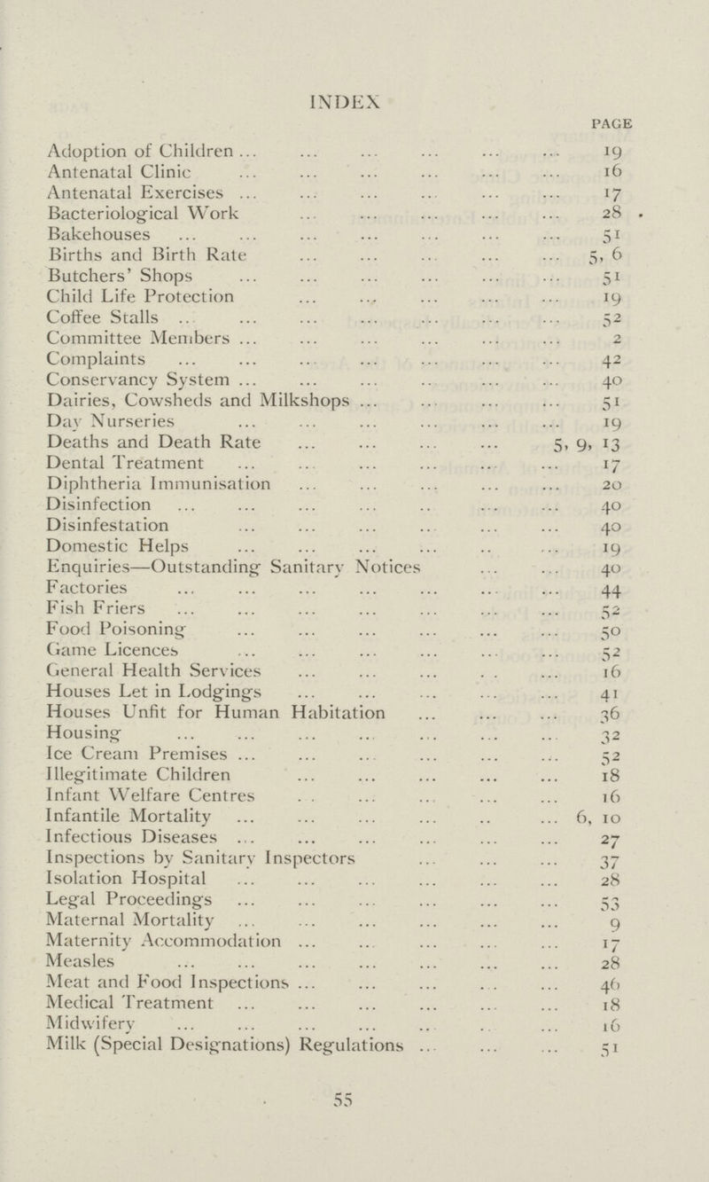 INDEX page Adoption of Children 19 Antenatal Clinic 16 Antenatal Exercises 17 Bacteriological Work 28 Bakehouses 51 Births and Birth Rate 5, 6 Butchers' Shops 51 Child Life Protection 19 Coffee Stalls 52 Committee Members 2 Complaints 42 Conservancy System 40 Dairies, Cowsheds and Milkshops 51 Day Nurseries 19 Deaths and Death Rate 5, 9, 13 Dental Treatment 17 Diphtheria Immunisation 20 Disinfection 40 Disinfestation 40 Domestic Helps 19 Enquiries—Outstanding Sanitary Notices 40 Factories 44 Fish Friers 52 Food Poisoning 50 Game Licences 52 General Health Services 16 Houses Let in Lodgings 41 Houses Unfit for Human Habitation 36 Housing 32 Ice Cream Premises 52 Illegitimate Children 18 Infant Welfare Centres 16 Infantile Mortality 6, 10 Infectious Diseases 27 Inspections by Sanitary Inspectors 37 Isolation Hospital 28 Legal Proceedings 53 Maternal Mortality 9 Maternity Accommodation 17 Measles 28 Meat and Food Inspections 46 Medical Treatment 18 Midwifery 16 Milk (Special Designations) Regulations 51 55