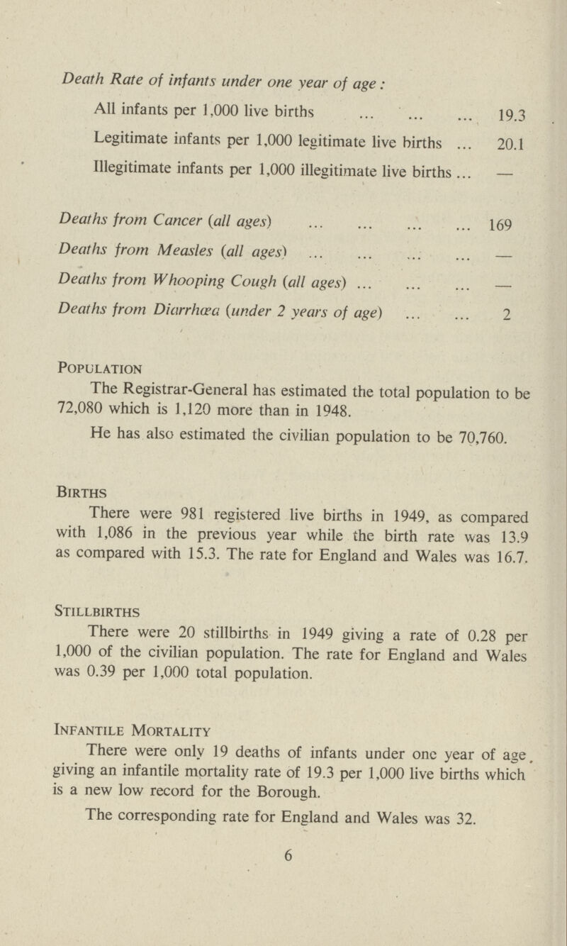 Death Rate of infants under one year of age: All infants per 1,000 live births 19.3 Legitimate infants per 1,000 legitimate live births 20.1 Illegitimate infants per 1,000 illegitimate live births — Deaths from Cancer (all ages) 169 Deaths from Measles (all ages) — Deaths from Whooping Cough (all ages) — Deaths from Diarrhoea (under 2 years of age) 2 Population The Registrar-General has estimated the total population to be 72,080 which is 1,120 more than in 1948. He has also estimated the civilian population to be 70,760. Births There were 981 registered live births in 1949, as compared with 1,086 in the previous year while the birth rate was 13.9 as compared with 15.3. The rate for England and Wales was 16.7. Stillbirths There were 20 stillbirths in 1949 giving a rate of 0.28 per 1,000 of the civilian population. The rate for England and Wales was 0.39 per 1,000 total population. Infantile Mortality There were only 19 deaths of infants under one year of age, giving an infantile mortality rate of 19.3 per 1,000 live births which is a new low record for the Borough. The corresponding rate for England and Wales was 32. 6