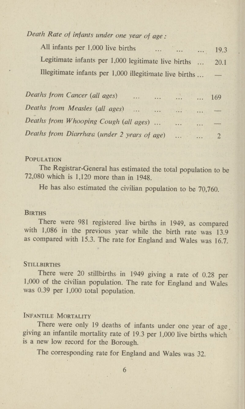 Death Rate of infants under one year of age: All infants per 1,000 live births 19.3 Legitimate infants per 1,000 legitimate live births 20.1 Illegitimate infants per 1,000 illegitimate live births — Deaths from Cancer (all ages) 169 Deaths from Measles (all ages) — Deaths from Whooping Cough (all ages) — Deaths from Diarrhoea (under 2 years of age) 2 Population The Registrar-General has estimated the total population to be 72,080 which is 1,120 more than in 1948. He has also estimated the civilian population to be 70,760. Births There were 981 registered live births in 1949, as compared with 1,086 in the previous year while the birth rate was 13.9 as compared with 15.3. The rate for England and Wales was 16.7. Stillbirths There were 20 stillbirths in 1949 giving a rate of 0.28 per 1,000 of the civilian population. The rate for England and Wales was 0.39 per 1,000 total population. Infantile Mortality There were only 19 deaths of infants under one year of age, giving an infantile mortality rate of 19.3 per 1,000 live births which is a new low record for the Borough. The corresponding rate for England and Wales was 32. 6