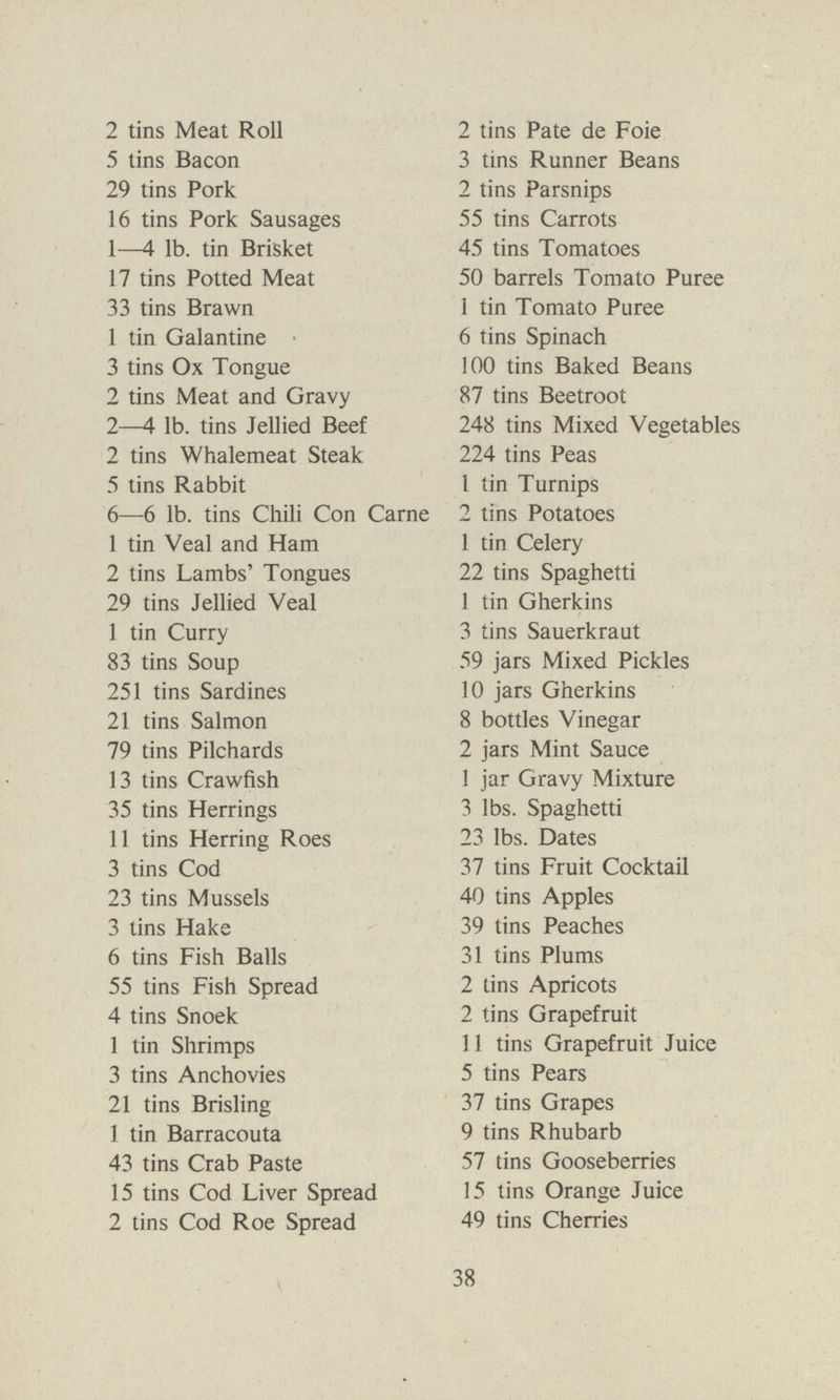 2 tins Meat Roll 2 tins Pate de Foie 5 tins Bacon 3 tins Runner Beans 29 tins Pork 2 tins Parsnips 16 tins Pork Sausages 55 tins Carrots 1—4 lb. tin Brisket 45 tins Tomatoes 17 tins Potted Meat 50 barrels Tomato Puree 33 tins Brawn 1 tin Tomato Puree 1 tin Galantine 6 tins Spinach 3 tins Ox Tongue 100 tins Baked Beans 2 tins Meat and Gravy 87 tins Beetroot 2—4 lb. tins Jellied Beef 248 tins Mixed Vegetables 2 tins Whalemeat Steak 224 tins Peas 5 tins Rabbit 1 tin Turnips 6—6 lb. tins Chili Con Carne 2 tins Potatoes 1 tin Veal and Ham 1 tin Celery 2 tins Lambs' Tongues 22 tins Spaghetti 29 tins Jellied Veal 1 tin Gherkins I tin Curry 3 tins Sauerkraut 83 tins Soup 59 jars Mixed Pickles 251 tins Sardines 10 jars Gherkins 21 tins Salmon 8 bottles Vinegar 79 tins Pilchards 2 jars Mint Sauce 13 tins Crawfish 1 jar Gravy Mixture 35 tins Herrings 3 lbs. Spaghetti II tins Herring Roes 23 lbs. Dates 3 tins Cod 37 tins Fruit Cocktail 23 tins Mussels 40 tins Apples 3 tins Hake 39 tins Peaches 6 tins Fish Balls 31 tins Plums 55 tins Fish Spread 2 tins Apricots 4 tins Snoek 2 tins Grapefruit 1 tin Shrimps 11 tins Grapefruit Juice 3 tins Anchovies 5 tins Pears 21 tins Brisling 37 tins Grapes 1 tin Barracouta 9 tins Rhubarb 43 tins Crab Paste 57 tins Gooseberries 15 tins Cod Liver Spread 15 tins Orange Juice 2 tins Cod Roe Spread 49 tins Cherries 38
