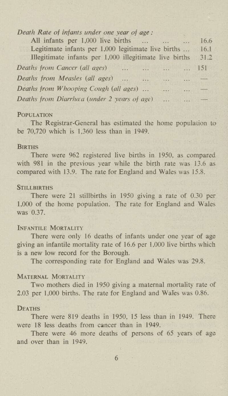 Death Rate of infants under one year of age: All infants per 1,000 live births 16.6 Legitimate infants per 1,000 legitimate live births 16.1 Illegitimate infants per 1,000 illegitimate live births 31.2 Deaths from Cancer (all ages) 151 Deaths from Measles (all ages) - Deaths from Whooping Cough (all ages) - Deaths from Diarrhœa (under 2 years of age) - Population The Registrar-General has estimated the home population to be 70,720 which is 1,360 less than in 1949. Births There were 962 registered live births in 1950, as compared with 981 in the previous year while the birth rate was 13.6 as compared with 13.9. The rate for England and Wales was 15.8. Stillbirths There were 21 stillbirths in 1950 giving a rate of 0.30 per 1,000 of the home population. The rate for England and Wales was 0.37. Infantile Mortality There were only 16 deaths of infants under one year of age giving an infantile mortality rate of 16.6 per 1,000 live births which is a new low record for the Borough. The corresponding rate for England and Wales was 29.8. Maternal Mortality Two mothers died in 1950 giving a maternal mortality rate of 2.03 per 1,000 births. The rate for England and Wales was 0.86. Deaths There were 819 deaths in 1950, 15 less than in 1949. There were 18 less deaths from cancer than in 1949. There were 46 more deaths of persons of 65 years of age and over than in 1949. 6