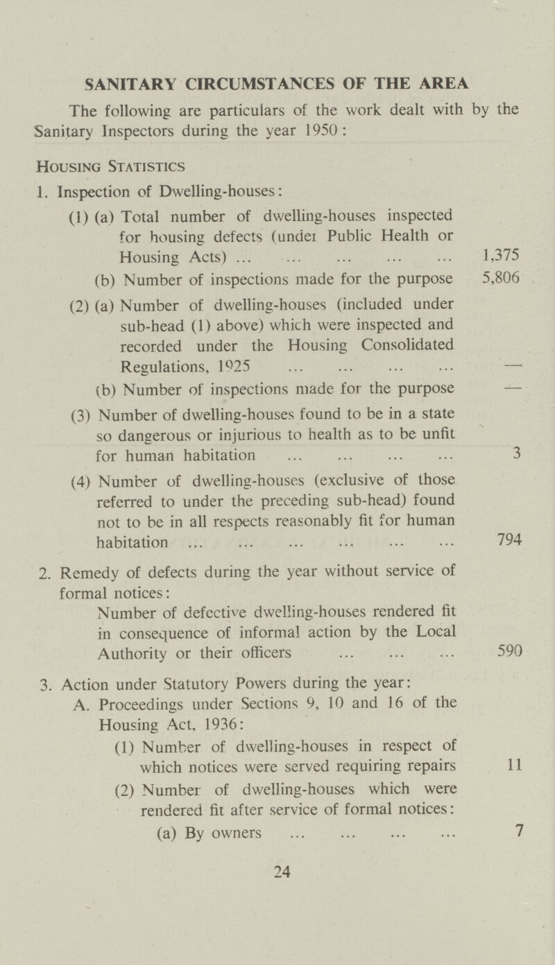 SANITARY CIRCUMSTANCES OF THE AREA The following are particulars of the work dealt with by the Sanitary Inspectors during the year 1950: Housing Statistics 1. Inspection of Dwelling-houses: (1) (a) Total number of dwelling-houses inspected for housing defects (under Public Health or Housing Acts) 1,375 (b) Number of inspections made for the purpose 5,806 (2) (a) Number of dwelling-houses (included under sub-head (1) above) which were inspected and recorded under the Housing Consolidated Regulations, 1925 - (b) Number of inspections made for the purpose - (3) Number of dwelling-houses found to be in a state so dangerous or injurious to health as to be unfit for human habitation 3 (4) Number of dwelling-houses (exclusive of those referred to under the preceding sub-head) found not to be in all respects reasonably fit for human habitation 794 2. Remedy of defects during the year without service of formal notices: Number of defective dwelling-houses rendered fit in consequence of informal action by the Local Authority or their officers 590 3. Action under Statutory Powers during the year: A. Proceedings under Sections 9, 10 and 16 of the Housing Act, 1936: (1) Number of dwelling-houses in respect of which notices were served requiring repairs 11 (2) Number of dwelling-houses which were rendered fit after service of formal notices: (a) By owners 7 24