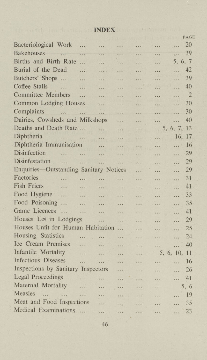 INDEX page Bacteriological Work 20 Bakehouses 39 Births and Birth Rate 5, 6, 7 Burial of the Dead 42 Butchers' Shops 39 Coffee Stalls 40 Committee Members 2 Common Lodging Houses 30 Complaints 30 Dairies, Cowsheds and Milkshops 40 Deaths and Death Rate 5, 6, 7, 13 Diphtheria 16, 17 Diphtheria Immunisation 16 Disinfection 29 Disinfestation 29 Enquiries—Outstanding Sanitary Notices 29 Factories 31 Fish Friers 41 Food Hygiene 33 Food Poisoning 35 Came Licences 41 Houses Let in Lodgings 29 Houses Unfit for Human Habitation 25 Housing Statistics 24 Ice Cream Premises 40 Infantile Mortality 5, 6, 10, 11 Infectious Diseases 16 Inspections by Sanitary Inspectors 26 Legal Proceedings 41 Maternal Mortality 5, 6 Measles 19 Meat and Food Inspections 35 Medical Examinations 23 46