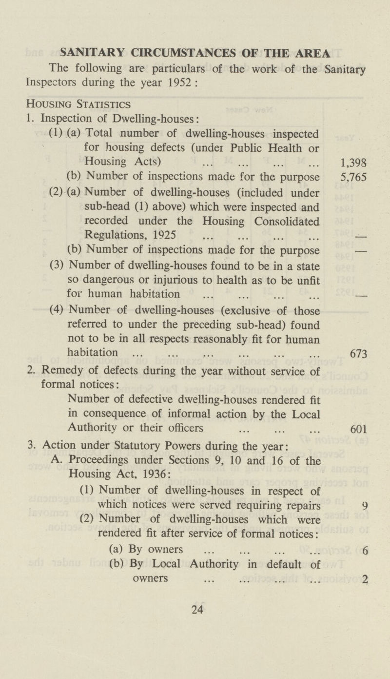 SANITARY CIRCUMSTANCES OF THE AREA The following are particulars of the work of the Sanitary Inspectors during the year 1952 : Housing Statistics 1. Inspection of Dwelling-houses: (1) (a) Total number of dwelling-houses inspected for housing defects (under Public Health or Housing Acts) 1,398 (b) Number of inspections made for the purpose 5,765 (2) (a) Number of dwelling-houses (included under sub-head (1) above) which were inspected and recorded under the Housing Consolidated Regulations, 1925 — (b) Number of inspections made for the purpose— (3) Number of dwelling-houses found to be in a state so dangerous or injurious to health as to be unfit for human habitation — (4) Number of dwelling-houses (exclusive of those referred to under the preceding sub-head) found not to be in all respects reasonably fit for human habitation 673 2. Remedy of defects during the year without service of formal notices: Number of defective dwelling-houses rendered fit in consequence of informal action by the Local Authority or their officers 601 3. Action under Statutory Powers during the year: A. Proceedings under Sections 9, 10 and 16 of the Housing Act, 1936: (1) Number of dwelling-houses in respect of which notices were served requiring repairs 9 (2) Number of dwelling-houses which were rendered fit after service of formal notices: (a) By owners 6 (b) By Local Authority in default of owners 2 24