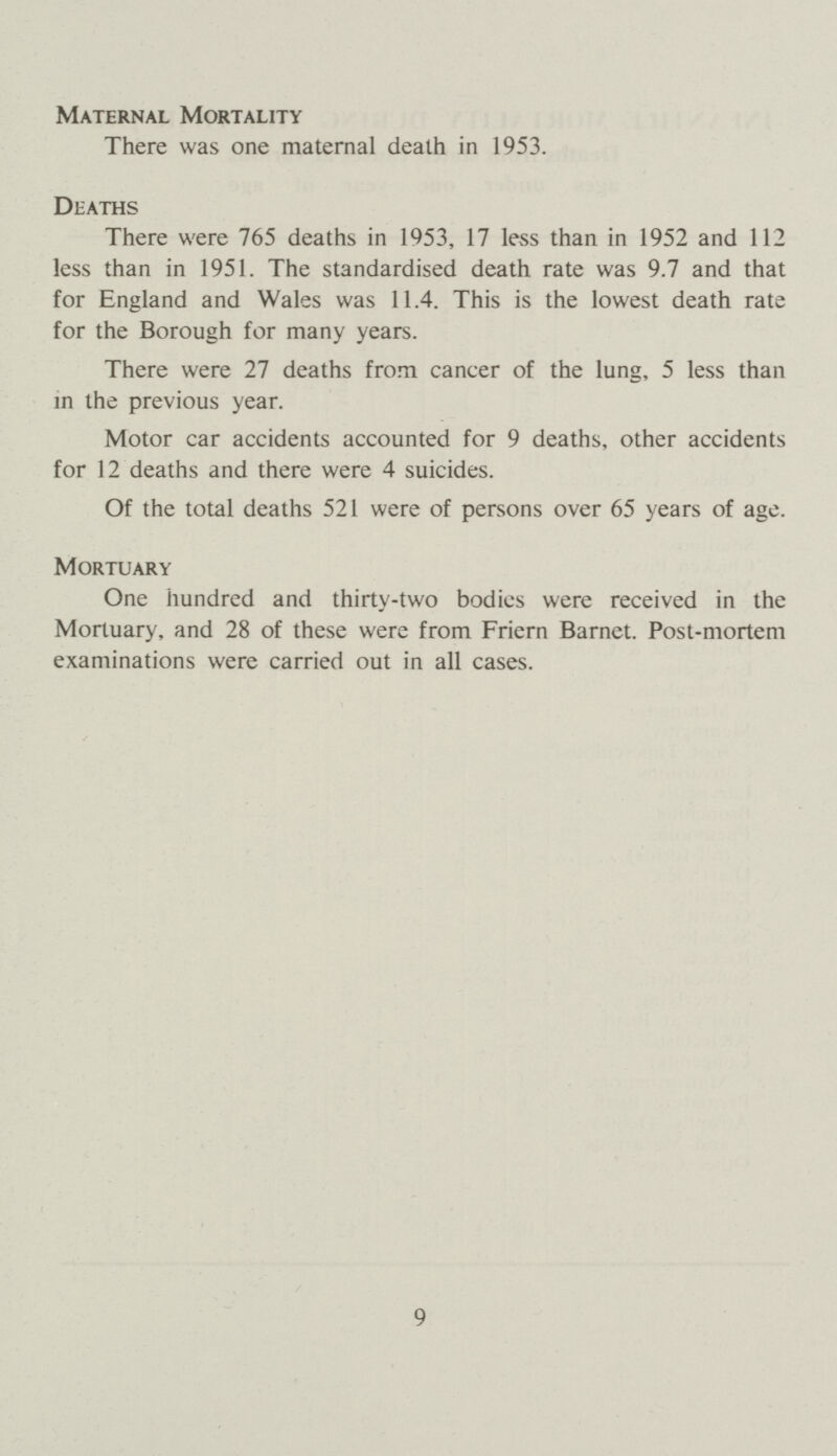Maternal Mortality There was one maternal death in 1953. Deaths There were 765 deaths in 1953, 17 less than in 1952 and 112 less than in 1951. The standardised death rate was 9.7 and that for England and Wales was 11.4. This is the lowest death rate for the Borough for many years. There were 27 deaths from cancer of the lung, 5 less than in the previous year. Motor car accidents accounted for 9 deaths, other accidents for 12 deaths and there were 4 suicides. Of the total deaths 521 were of persons over 65 years of age. Mortuary One hundred and thirty-two bodies were received in the Mortuary, and 28 of these were from Friern Barnet. Post-mortem examinations were carried out in all cases. 9