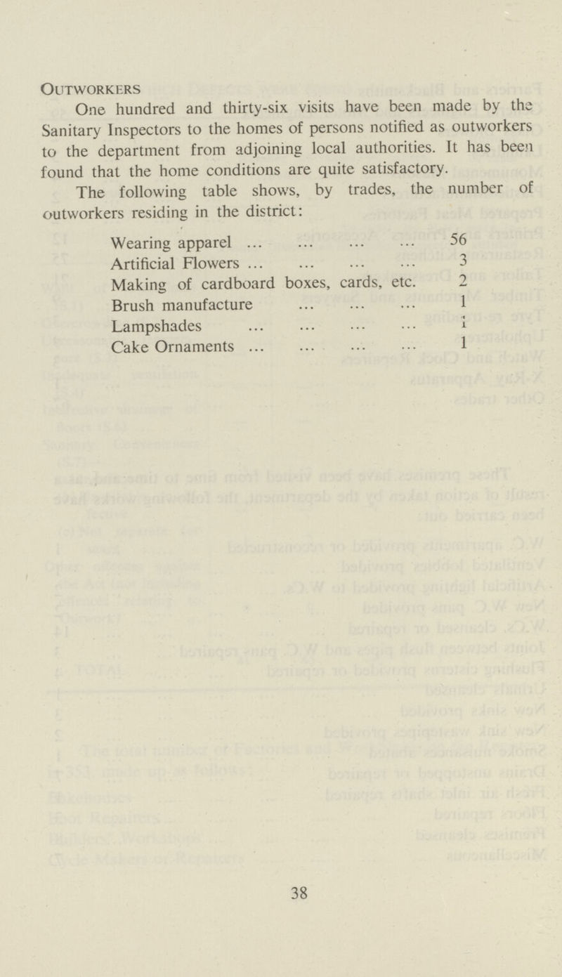 Outworkers One hundred and thirty-six visits have been made by the Sanitary Inspectors to the homes of persons notified as outworkers to the department from adjoining local authorities. It has been found that the home conditions are quite satisfactory. The following table shows, by trades, the number of outworkers residing in the district: Wearing apparel 56 Artificial Flowers 3 Making of cardboard boxes, cards, etc. 2 Brush manufacture 1 Lampshades 1 Cake Ornaments 1