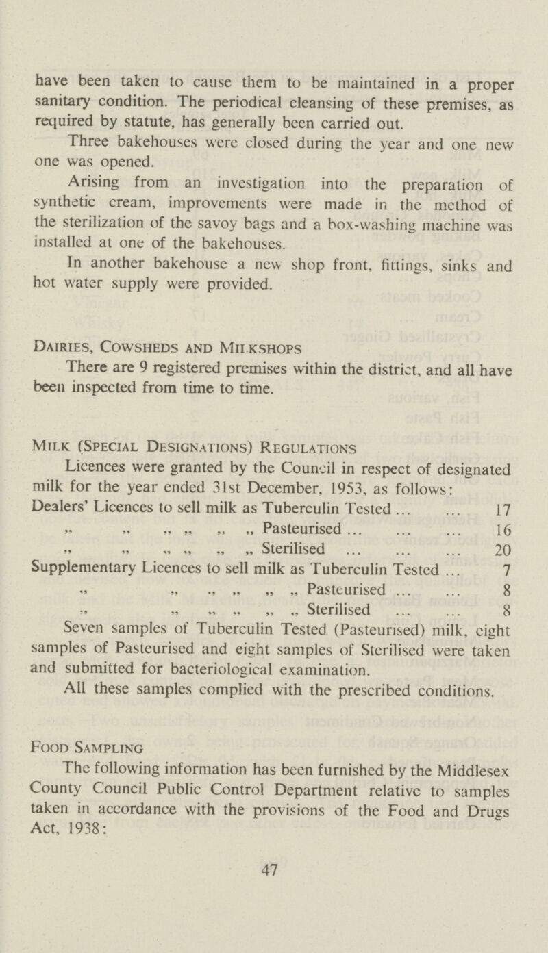 have been taken to cause them to be maintained in a proper sanitary condition. The periodical cleansing of these premises, as required by statute, has generally been carried out. Three bakehouses were closed during the year and one new one was opened. Arising from an investigation into the preparation of synthetic cream, improvements were made in the method of the sterilization of the savoy bags and a box-washing machine was installed at one of the bakehouses. In another bakehouse a new shop front, fittings, sinks and hot water supply were provided. Dairies, Cowsheds and Mii kshops There are 9 registered premises within the district, and all have been inspected from time to time. Milk (Special Designations) Regulations Licences were granted by the Council in respect of designated milk for the year ended 31st December, 1953, as follows: Dealers' Licences to sell milk as Tuberculin Tested 17 „ „ „ „ „ „ Pasteurised 16 „ „ „ „ „ „ Sterilised 20 Supplementary Licences to sell milk as Tuberculin Tested 7 „ „ „ „ „ „ Pasteurised 8 „ „ „ „ „ „ Sterilised 8 Seven samples of Tuberculin Tested (Pasteurised) milk, eight samples of Pasteurised and eight samples of Sterilised were taken and submitted for bacteriological examination. All these samples complied with the prescribed conditions. Food Sampling The following information has been furnished by the Middlesex County Council Public Control Department relative to samples taken in accordance with the provisions of the Food and Drugs Act, 1938: 47