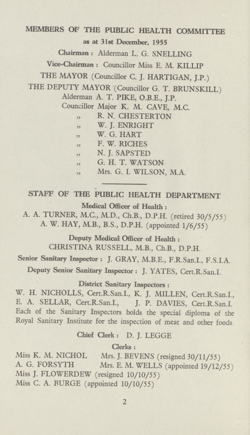 2 MEMBERS OF THE PUBLIC HEALTH COMMITTEE as at 31st December, 1955 Chairman: Alderman L. G. SNELLING Vice-Chairman: Councillor Miss E. M. KILLIP THE MAYOR (Councillor C. J. HARTIGAN, J.P.) THE DEPUTY MAYOR (Councillor G. T. BRUNSKILL) Alderman A. T. PIKE, O.B.E., J.P. Councillor Major K. M. CAVE, M.C. „ R. N. CHESTERTON „ W. J. ENRIGHT „ W. G. HART „ F. W. RICHES „ N. J. SAPSTED „ G. H. T. WATSON „ Mrs. G. I. WILSON, M.A. STAFF OF THE PUBLIC HEALTH DEPARTMENT Medical Officer of Health : A. A. TURNER, M.C., M.D., Ch.B., D.P.H. (retired 30/5/55) A. W. HAY, M.B., B.S., D.P.H. (appointed 1/6/55) ' Deputy Medical Officer of Health : CHRISTINA RUSSELL, M.B., Ch.B., D.P.H. Senior Sanitary Inspector : J. GRAY, M.B.E., F.R.San.I., F.S.I.A. Deputy Senior Sanitary Inspector : J. YATES, Cert.R.San.I. District Sanitary Inspectors : W. H. NICHOLLS, Cert.R.San.I., K. J. MILLEN, Cert.R.San.I., E. A. SELLAR, Cert.R.San.I., J. P. DAVIES, Cert.R.San.I. Each of the Sanitary Inspectors holds the special diploma of the Royal Sanitary Institute for the inspection of meat and other foods. Chief Clerk : D. J. LEGGE Clerks : Miss K. M. NICHOL Mrs. J. BEVENS (resigned 30/11/55) A. G. FORSYTH Mrs. E. M. WELLS (appointed 19/12/55) Miss J. FLOWERDEW (resigned 10/10/55) Miss C. A. BURGE (appointed 10/10/55)