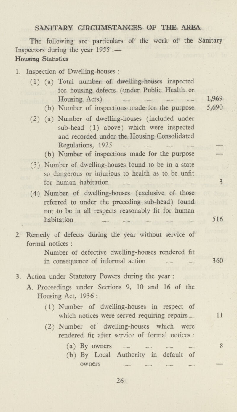 SANITARY CIRCUMSTANCES OF THE AREA The following are particulars of the work of the Sanitary Inspectors during the year 1955:— Housing Statistics 1. Inspection of Dwelling-houses; (1) (a) Total number of dwelling-houses inspected for housing defects (under Public Health or Housing Acts) 1,969 (b) Number of inspections made for the purpose 5,690 (2) (a) Number of dwelling-houses (included under sub-head (1) above) which were inspected and recorded under the Housing Consolidated Regulations, 19'25 (b) Number of inspections made for the purpose (3) Number of dwelling-houses found to be in a state so dangerous or injurious to health as to be unfit for human habitation 3 (4) Number of dwelling-houses (exclusive of those referred to under the preceding sub-head) found not to be in all respects reasonably fit for human habitation 516 2. Remedy of defects during the year without service of formal notices: Number of defective dwelling-houses rendered fit in consequence of informal action 360 3. Action under Statutory Powers during the year: A. Proceedings under Sections 9, 10 and 16 of the Housing Act, 1936: (1) Number of dwelling-houses in respect of which notices were served requiring repairs 11 (2) Number of dwelling-houses which were rendered fit after service of formal notices : (a) By owners 8 (b) By Local Authority in default of owners 26