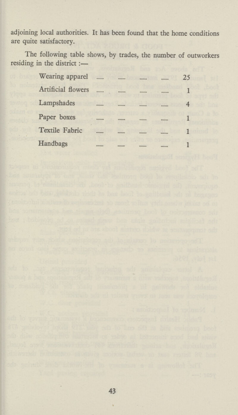 adjoining local authorities. It has been found that the home conditions are quite satisfactory. The following table shows, by trades, the number of outworkers residing in the district:— Wearing apparel 25 Artificial flowers 1 Lampshades 4 Paper boxes 1 Textile Fabric 1 Handbags 1 43