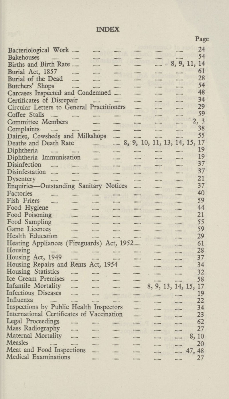 INDEX Page Bacteriological Work 24 Bakehouses 54 Births and Birth Rate 8, 9, 11, 14 Burial Act, 1857 61 Burial of the Dead 28 Butchers' Shops 54 Carcases Inspected and Condemned 48 Certificates of Disrepair 34 Circular Letters to General Practitioners 29 Coffee Stalls 59 Committee Members 2, 3 Complaints 38 Dairies, Cowsheds and Milkshops 55 Deaths and Death Rate 8, 9, 10, 11, 13, 14, 15, 17 Diphtheria 19 Diphtheria Immunisation 19 Disinfection 37 Disinfestation 37 Dysentery 21 Enquiries—Outstanding Sanitary Notices 37 Factories 40 Fish Friers 59 Food Hygiene 44 Food Poisoning 21 Food Sampling 55 Game Licences 59 Health Education 29 Heating Appliances (Fireguards) Act, 1952 61 Housing 28 Housing Act, 1949 37 Housing Repairs and Rents Act, 1954 34 Housing Statistics 32 Ice Cream Premises 58 Infantile Mortality 8, 9, 13, 14, 15, 17 Infectious Diseases 19 Influenza 22 Inspections by Public Health Inspectors 34 International Certificates of Vaccination 23 Legal Proceedings 62 Mass Radiography 27 Maternal Mortality 8, 10 Measles 20 Meat and Food Inspections 47, 48 Medical Examinations 27