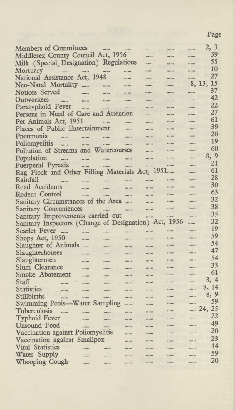 Page Members of Committees 2, 3 Middlesex County Council Act, 1956 39 Milk (Special Designation) Regulations 55 Mortuary 10 National Assistance Act, 1948 27 Neo-Natal Mortalit 8, 13, 15 Notices Served 37 Outworkers 42 Paratyphoid Fever 22 Persons in Need of Care and Attention 27 Pet Animals Act, 1951 61 Places of Public Entertainment 39 Pneumonia 20 Poliomyelitis 19 Pollution of Streams and Watercourses 60 Population 8, 9 Puerperal Pyrexia 21 Rag Flock and Other Filling Materials Act, 1951 61 Rainfall 28 Road Accidents 30 Rodent Control 63 Sanitary Circumstances of the Area 32 Sanitary Conveniences 38 Sanitary Improvements carried out 35 Sanitary Inspectors (Change of Designation) Act, 1956 32 Scarlet Fever 19 Shops Act, 1950 59 Slaughter of Animals 54 Slaughterhouses 47 Slaughtermen 54 Slum Clearance 33 Smoke Abatement 61 Staff 3, 4 Statistics 8, 14 Stillbirths 8, 9 Swimming Pools—Water Sampling 59 Tuberculosis 24, 25 Typhoid Fever 22 Unsound Food 49 Vaccination against Poliomyelitis 20 Vaccination against Smallpox 23 Vital Statistics 14 Water Supply 59 Whooping Cough 20