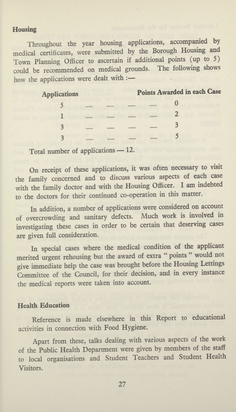 Housing Throughout the year housing applications, accompanied by medical certificates, were submitted by the Borough Housing and Town Planning Officer to ascertain if additional points (up to 5) could be recommended on medical grounds. The following shows how the applications were dealt with:— Applications Points Awarded in each Case 5 1 3 3 0 2 3 5 Total number of applications — 12. On receipt of these applications, it was often necessary to visit the family concerned and to discuss various aspects of each case with the family doctor and with the Housing Officer. I am indebted to the doctors for their continued co-operation in this matter. In addition, a number of applications were considered on account of overcrowding and sanitary defects. Much work is involved in investigating these cases in order to be certain that deserving cases are given full consideration. In special cases where the medical condition of the applicant merited urgent rehousing but the award of extra points would not give immediate help the case was brought before the Housing Lettings Committee of the Council, for their decision, and in every instance the medical reports were taken into account. Health Education Reference is made elsewhere in this Report to educational activities in connection with Food Hygiene. Apart from these, talks dealing with various aspects of the work of the Public Health Department were given by members of the staff to local organisations and Student Teachers and Student Health Visitors. 27