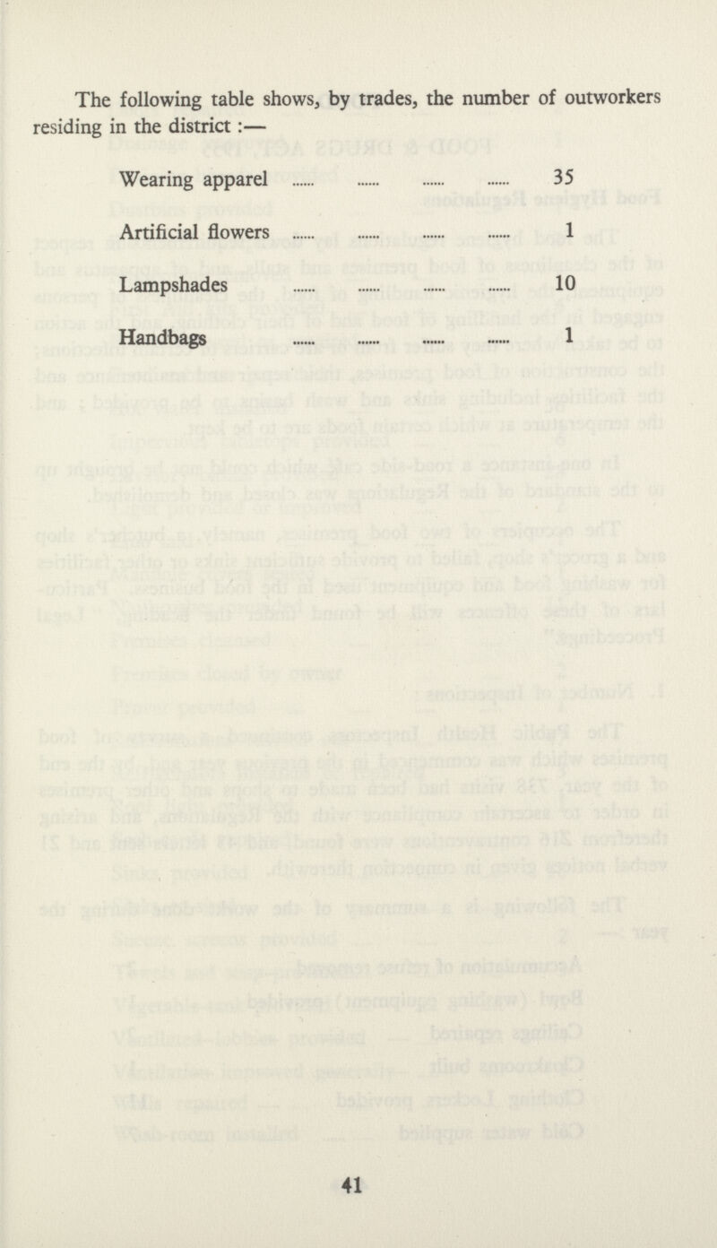 The following table shows, by trades, the number of outworkers residing in the district:— Wearing apparel 35 Artificial flowers 1 Lampshades 10 Handbags 1 41