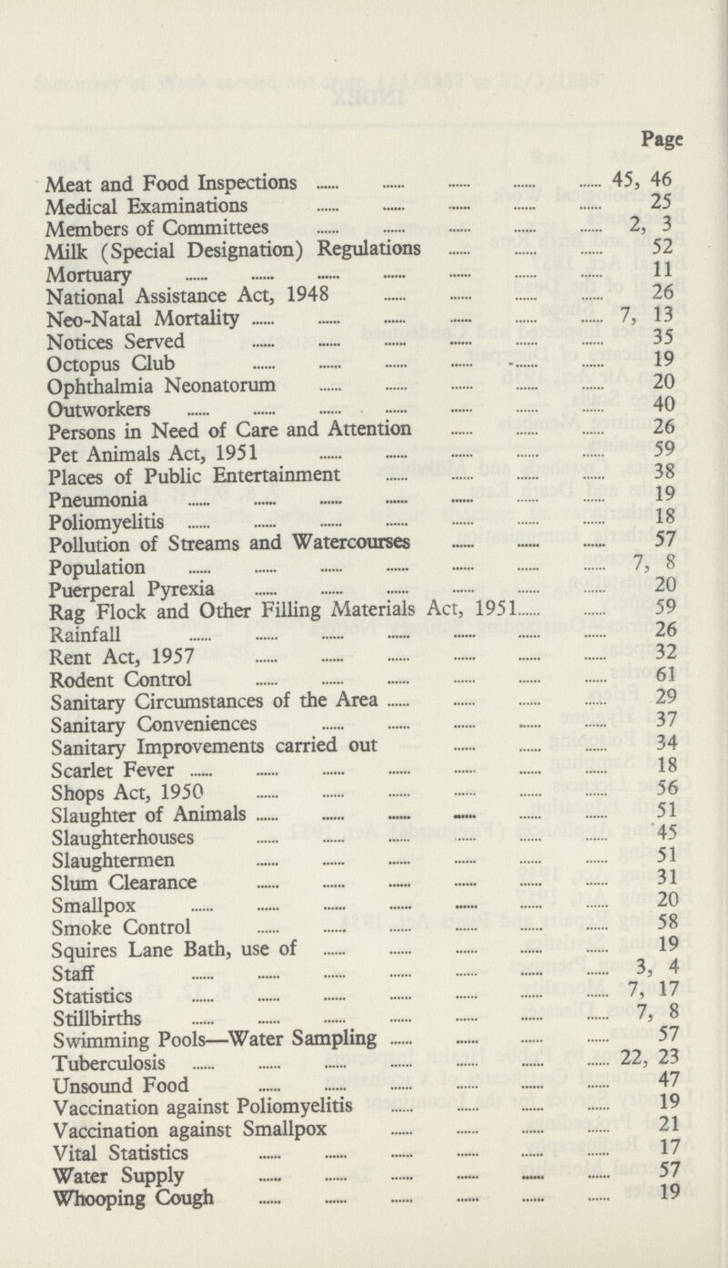 Page Meat and Food Inspections 45, 46 Medical Examinations 25 Members of Committees 2, 3 Milk (Special Designation) Regulations 52 Mortuary 11 National Assistance Act, 1948 26 Neo-Natal Mortality 7, 13 Notices Served 35 Octopus Club 19 Ophthalmia Neonatorum 20 Outworkers 40 Persons in Need of Care and Attention 26 Pet Animals Act, 1951 59 Places of Public Entertainment 38 Pneumonia 19 Poliomyelitis 18 Pollution of Streams and Watercourses 57 Population 7, 8 Puerperal Pyrexia 20 Rag Flock and Other Filling Materials Act, 1951 59 Rainfall 26 Rent Act, 1957 32 Rodent Control 61 Sanitary Circumstances of the Area 29 Sanitary Conveniences 37 Sanitary Improvements carried out 34 Scarlet Fever 18 Shops Act, 1950 56 Slaughter of Animals 51 Slaughterhouses 45 Slaughtermen 51 Slum Clearance 31 Smallpox 20 Smoke Control 58 Squires Lane Bath, use of 19 Staff 3, 4 Statistics 7, 17 Stillbirths 7, 8 Swimming Pools-Water Sampling 57 Tuberculosis 22, 23 Unsound Food 47 Vaccination against Poliomyelitis 19 Vaccination against Smallpox 21 Vital Statistics 17 Water Supply 57 Whooping Cough 19