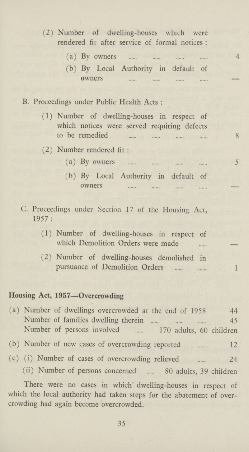 (2) Number of dwelling-houses which were rendered fit after service of formal notices: (a) By owners 4 (b) By Local Authority in default of owners B. Proceedings under Public Health Acts: (1) Number of dwelling-houses in respect of which notices were served requiring defects to be remedied 8 (2) Number rendered fit: (a) By owners 5 (b) By Local Authority in default of owners C. Proceedings under Section 17 of the Housing Act, 1957: (1) Number of dwelling-houses in respect of which Demolition Orders were made (2) Number of dwelling-houses demolished in pursuance of Demolition Orders 1 Housing Act, 1957—Overcrowding (a) Number of dwellings overcrowded at the end of 1958 44 Number of families dwelling therein 45 Number of persons involved 170 adults, 60 children (b) Number of new cases of overcrowding reported 12 (c) (i) Number of cases of overcrowding relieved 24 (ii) Number of persons concerned 80 adults, 39 children There were no cases in which dwelling-houses in respect of which the local authority had taken steps for the abatement of over crowding had again become overcrowded. 35