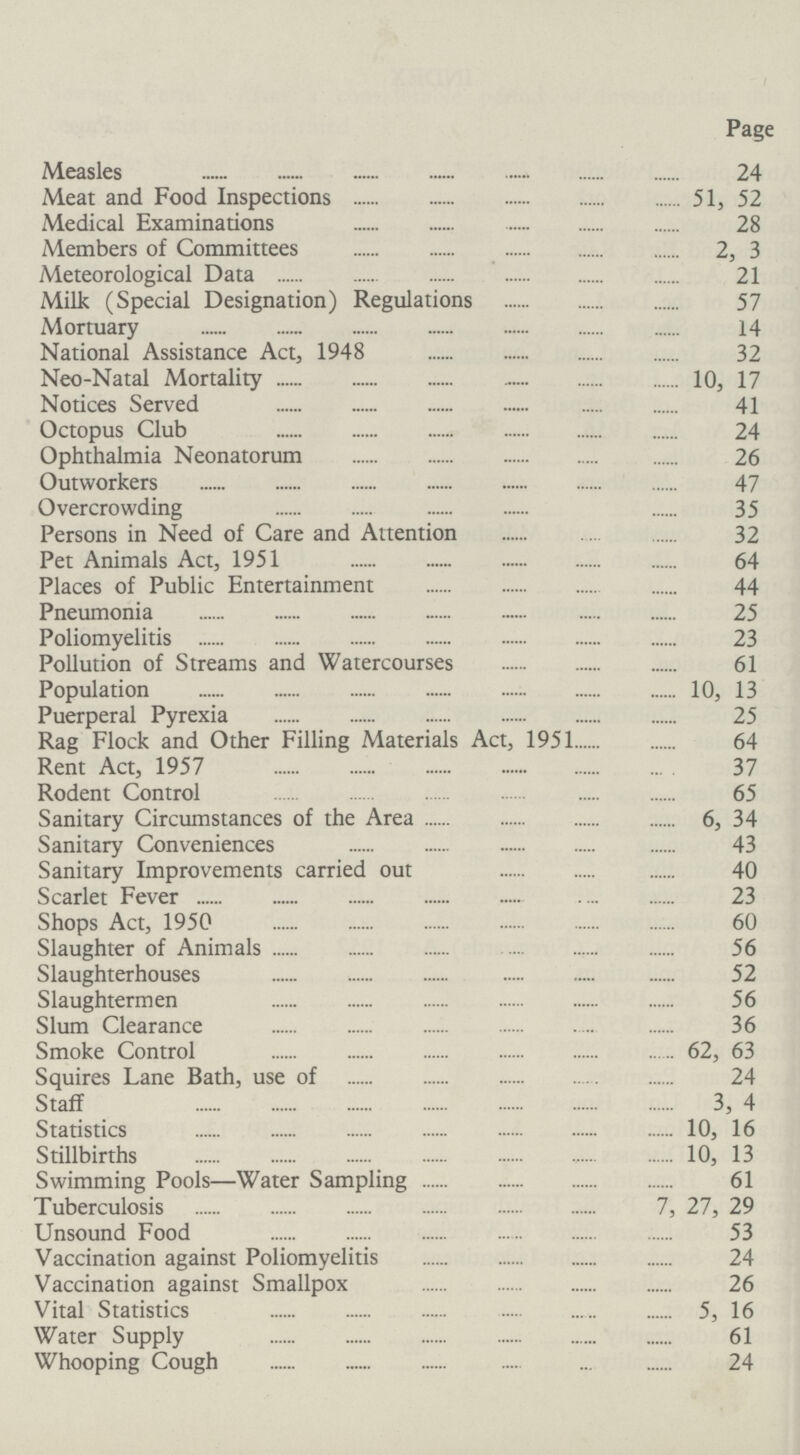 Page Measles 24 Meat and Food Inspections 51, 52 Medical Examinations 28 Members of Committees 2, 3 Meteorological Data 21 Milk (Special Designation) Regulations 57 Mortuary 14 National Assistance Act, 1948 32 Neo-Natal Mortality 10, 17 Notices Served 41 Octopus Club 24 Ophthalmia Neonatorum 26 Outworkers 47 Overcrowding 35 Persons in Need of Care and Attention 32 Pet Animals Act, 1951 64 Places of Public Entertainment 44 Pneumonia 25 Poliomyelitis 23 Pollution of Streams and Watercourses 61 Population 10, 13 Puerperal Pyrexia 25 Rag Flock and Other Filling Materials Act, 1951 64 Rent Act, 1957 37 Rodent Control 65 Sanitary Circumstances of the Area 6, 34 Sanitary Conveniences 43 Sanitary Improvements carried out 40 Scarlet Fever 23 Shops Act, 1950 60 Slaughter of Animals 56 Slaughterhouses 52 Slaughtermen 56 Slum Clearance 36 Smoke Control 62, 63 Squires Lane Bath, use of 24 Staff 3, 4 Statistics 10, 16 Stillbirths 10, 13 Swimming Pools—Water Sampling 61 Tuberculosis 7, 27, 29 Unsound Food 53 Vaccination against Poliomyelitis 24 Vaccination against Smallpox 26 Vital Statistics 5, 16 Water Supply 61 Whooping Cough 24