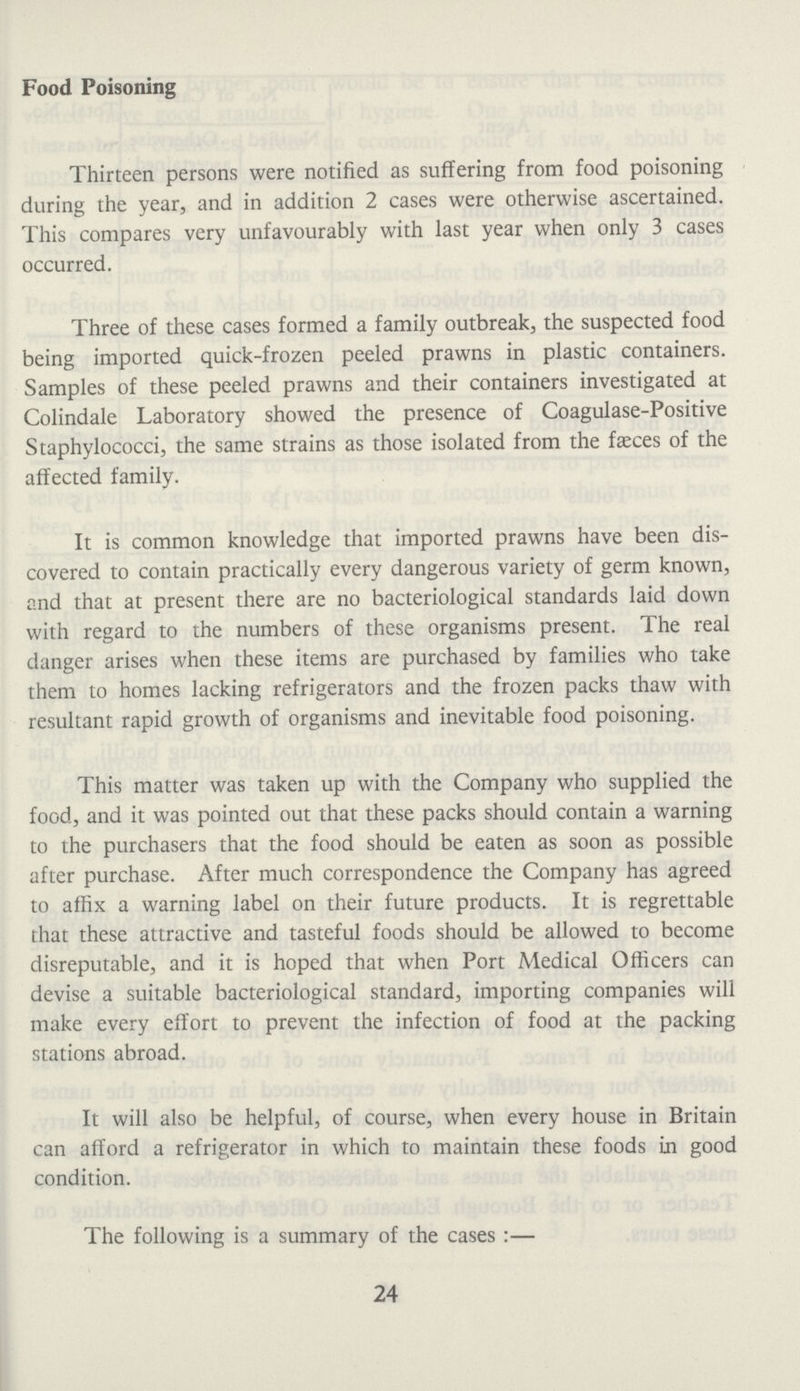 Food Poisoning Thirteen persons were notified as suffering from food poisoning during the year, and in addition 2 cases were otherwise ascertained. This compares very unfavourably with last year when only 3 cases occurred. Three of these cases formed a family outbreak, the suspected food being imported quick-frozen peeled prawns in plastic containers. Samples of these peeled prawns and their containers investigated at Colindale Laboratory showed the presence of Coagulase-Positive Staphylococci, the same strains as those isolated from the faeces of the affected family. It is common knowledge that imported prawns have been dis covered to contain practically every dangerous variety of germ known, and that at present there are no bacteriological standards laid down with regard to the numbers of these organisms present. The real danger arises when these items are purchased by families who take them to homes lacking refrigerators and the frozen packs thaw with resultant rapid growth of organisms and inevitable food poisoning. This matter was taken up with the Company who supplied the food, and it was pointed out that these packs should contain a warning to the purchasers that the food should be eaten as soon as possible after purchase. After much correspondence the Company has agreed to affix a warning label on their future products. It is regrettable that these attractive and tasteful foods should be allowed to become disreputable, and it is hoped that when Port Medical Officers can devise a suitable bacteriological standard, importing companies will make every effort to prevent the infection of food at the packing stations abroad. It will also be helpful, of course, when every house in Britain can afford a refrigerator in which to maintain these foods in good condition. 24