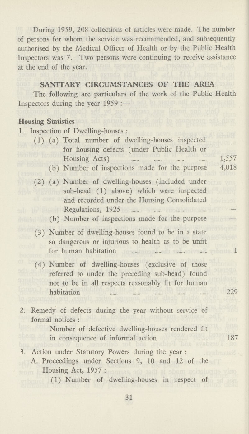 During 1959, 208 collections of articles were made. The number of persons for whom the service was recommended, and subsequently authorised by the Medical Officer of Health or by the Public Health Inspectors was 7. Two persons were continuing to receive assistance at the end of the year. SANITARY CIRCUMSTANCES OF THE AREA The following are particulars of the work of the Public Health Inspectors during the year 1959:— Housing Statistics 1. Inspection of Dwelling-houses: (1) (a) Total number of dwelling-houses inspected for housing defects (under Public Health or Housing Acts) 1,557 (b) Number of inspections made for the purpose 4,018 (2) (a) Number of dwelling-houses (included under sub-head (1) above) which were inspected and recorded under the Housing Consolidated Regulations, 1925 — (b) Number of inspections made for the purpose — (3) Number of dwelling-houses found to be in a state so dangerous or injurious to health as to be unfit for human habitation 1 (4) Number of dwelling-houses (exclusive of those referred to under the preceding sub-head) found not to be in all respects reasonably fit for human habitation 229 2. Remedy of defects during the year without service of formal notices: Number of defective dwelling-houses rendered fit in consequence of informal action 187 3. Action under Statutory Powers during the year: A. Proceedings under Sections 9, 10 and 12 of the Housing Act, 1957: (1) Number of dwelling-houses in respect of 31