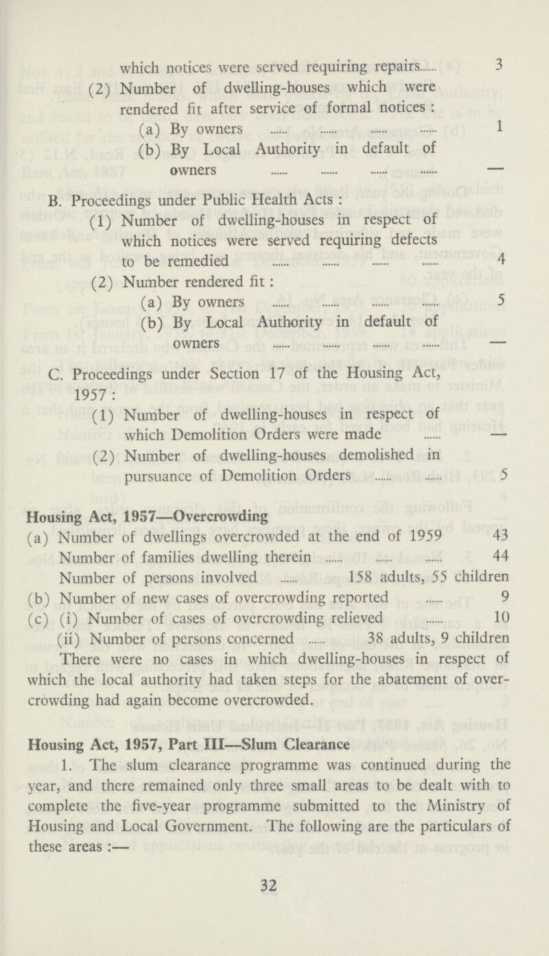 which notices were served requiring repairs 3 (2) Number of dwelling-houses which were rendered fit after service of formal notices: (a) By owners 1 (b) By Local Authority in default of owners — B. Proceedings under Public Health Acts: (1) Number of dwelling-houses in respect of which notices were served requiring defects to be remedied 4 (2) Number rendered fit: (a) By owners 5 (b) By Local Authority in default of owners — C. Proceedings under Section 17 of the Housing Act, 1957: (1) Number of dwelling-houses in respect of which Demolition Orders were made — (2) Number of dwelling-houses demolished in pursuance of Demolition Orders 5 Housing Act, 1957—Overcrowding (a) Number of dwellings overcrowded at the end of 1959 43 Number of families dwelling therein 44 Number of persons involved 158 adults, 55 children (b) Number of new cases of overcrowding reported 9 (c) (i) Number of cases of overcrowding relieved 10 (ii) Number of persons concerned 38 adults, 9 children There were no cases in which dwelling-houses in respect of which the local authority had taken steps for the abatement of over crowding had again become overcrowded. Housing Act, 1957, Part III—Slum Clearance 1. The slum clearance programme was continued during the year, and there remained only three small areas to be dealt with to complete the five-year programme submitted to the Ministry of Housing and Local Government. The following are the particulars of these areas:— 32