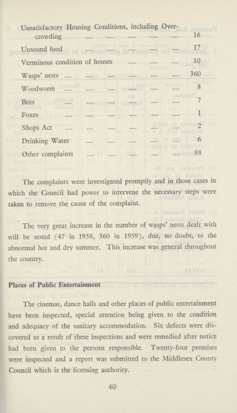 Unsatisfactory Housing Conditions, including Over crowding 16 Unsound food 17 Verminous condition of houses 10 Wasps' nests 360 Woodworm 8 Bees 7 Foxes 1 Shops Act 2 Drinking Water 6 Other complaints 88 The complaints were investigated promptly and in those cases in which the Council had power to intervene the necessary steps were taken to remove the cause of the complaint. The very great increase in the number of wasps' nests dealt with will be noted (47 in 1958, 360 in 1959), due, no doubt, to the abnormal hot and dry summer. This increase was general throughout the country. Places of Public Entertainment The cinemas, dance halls and other places of public entertainment have been inspected, special attention being given to the condition and adequacy of the sanitary accommodation. Six defects were dis covered as a result of these inspections and were remedied after notice had been given to the persons responsible. Twenty-four premises were inspected and a report was submitted to the Middlesex County Council which is the licensing authority. 40