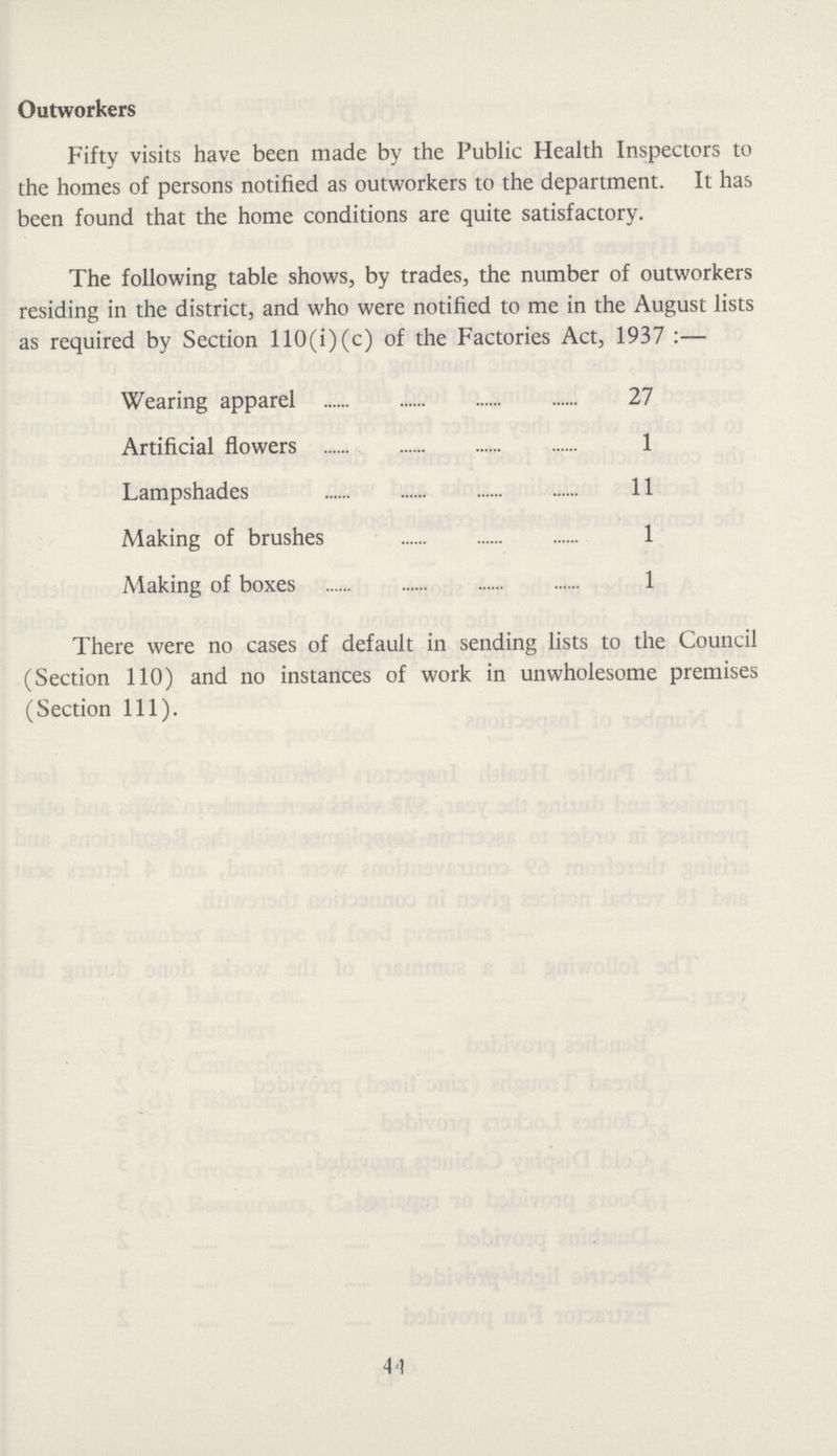 Outworkers Fifty visits have been made by the Public Health Inspectors to the homes of persons notified as outworkers to the department. It has been found that the home conditions are quite satisfactory. The following table shows, by trades, the number of outworkers residing in the district, and who were notified to me in the August lists as required by Section 110(i)(c) of the Factories Act, 1937:— Wearing apparel 27 Artificial flowers 1 Lampshades 11 Making of brushes 1 Making of boxes 1 There were no cases of default in sending lists to the Council (Section 110) and no instances of work in unwholesome premises (Section 111). 44