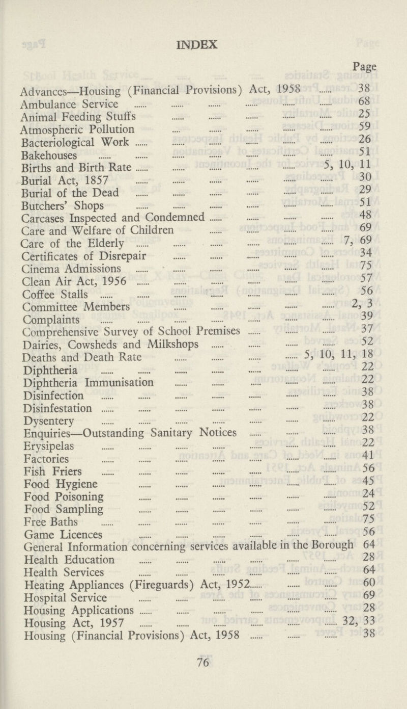 INDEX Page Advances—Housing (Financial Provisions) Act, 1958 38 Ambulance Service 68 Animal Feeding Stuffs 25 Atmospheric Pollution 59 Bacteriological Work 26 Bakehouses 51 Births and Birth Rate 5, 103 11 Burial Act, 1857 30 Burial of the Dead 29 Butchers' Shops 51 Carcases Inspected and Condemned 48 Care and Welfare of Children 69 Care of the Elderly 7, 69 Certificates of Disrepair 34 Cinema Admissions 75 Clean Air Act, 1956 57 Coffee Stalls 56 Committee Members 2, 3 Complaints 39 Comprehensive Survey of School Premises 37 Dairies, Cowsheds and Milkshops 52 Deaths and Death Rate 5, 10, 11, 18 Diphtheria 22 Diphtheria Immunisation 22 Disinfection 38 Disinfestation 38 Dysentery 22 Enquiries—Outstanding Sanitary Notices 38 Erysipelas 22 Factories 41 Fish Friers 56 Food Hygiene 45 Food Poisoning 24 Food Sampling 52 Free Baths 75 Game Licences 56 General Information concerning services available in the Borough 64 Health Education 28 Health Services 64 Heating Appliances (Fireguards) Act, 1952 60 Hospital Service 69 Housing Applications 28 Housing Act, 1957 32, 33 Housing (Financial Provisions) Act, 1958 38 76