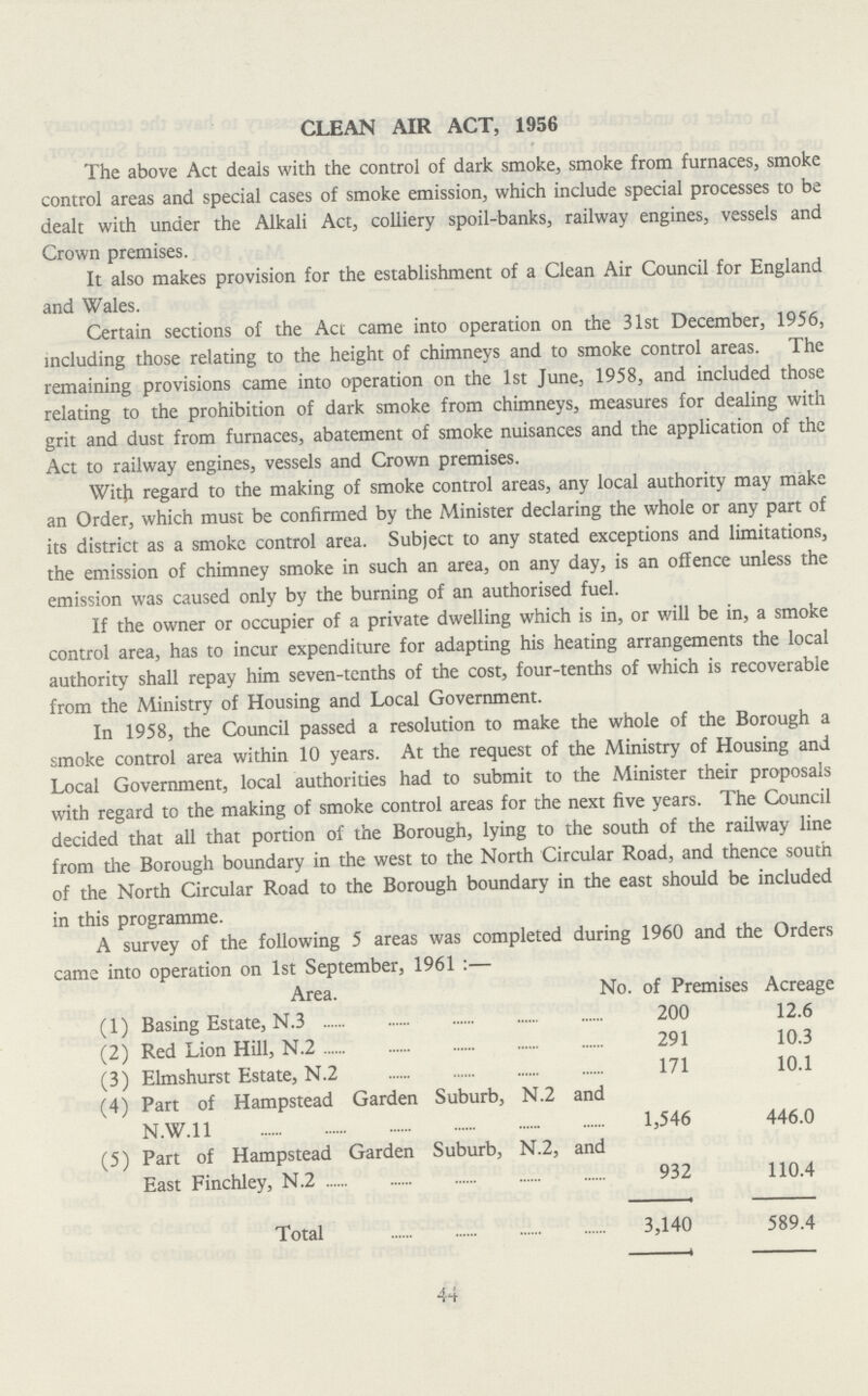 CLEAN AIR ACT, 1956 The above Act deals with the control of dark smoke, smoke from furnaces, smoke control areas and special cases of smoke emission, which include special processes to be dealt with under the Alkali Act, colliery spoil-banks, railway engines, vessels and Crown premises. It also makes provision for the establishment of a Clean Air Council for England and Wales. Certain sections of the Act came into operation on the 31st December, 1956, including those relating to the height of chimneys and to smoke control areas. The remaining provisions came into operation on the 1st June, 1958, and included those relating to the prohibition of dark smoke from chimneys, measures for dealing with grit and dust from furnaces, abatement of smoke nuisances and the application of the Act to railway engines, vessels and Crown premises. With regard to the making of smoke control areas, any local authority may make an Order, which must be confirmed by the Minister declaring the whole or any part of its district as a smoke control area. Subject to any stated exceptions and limitations, the emission of chimney smoke in such an area, on any day, is an offence unless the emission was caused only by the burning of an authorised fuel. If the owner or occupier of a private dwelling which is in, or will be in, a smoke control area, has to incur expenditure for adapting his heating arrangements the local authority shall repay him seven-tenths of the cost, four-tenths of which is recoverable from the Ministry of Housing and Local Government. In 1958, the Council passed a resolution to make the whole of the Borough a smoke control area within 10 years. At the request of the Ministry of Housing and Local Government, local authorities had to submit to the Minister their proposals with regard to the making of smoke control areas for the next five years. The Council decided that all that portion of the Borough, lying to the south of the railway line from the Borough boundary in the west to the North Circular Road, and thence south of the North Circular Road to the Borough boundary in the east should be included in this programme. A survey of the following 5 areas was completed during 1960 and the Orders came into operation on 1st September, 1961:— Area. No. of Premises Acreage (i) Basing Estate, N.3 200 12.6 (2) Red Lion Hill, N.2 291 10.3 (3) Elmshurst Estate, N.2 171 10.1 (4) Part of Hampstead Garden Suburb, N.2 and N.W.11 1,546 446.0 (5) Part of Hampstead Garden Suburb, N.2, and East Finchley, N.2 932 110.4 Total 3,140 589.4 44