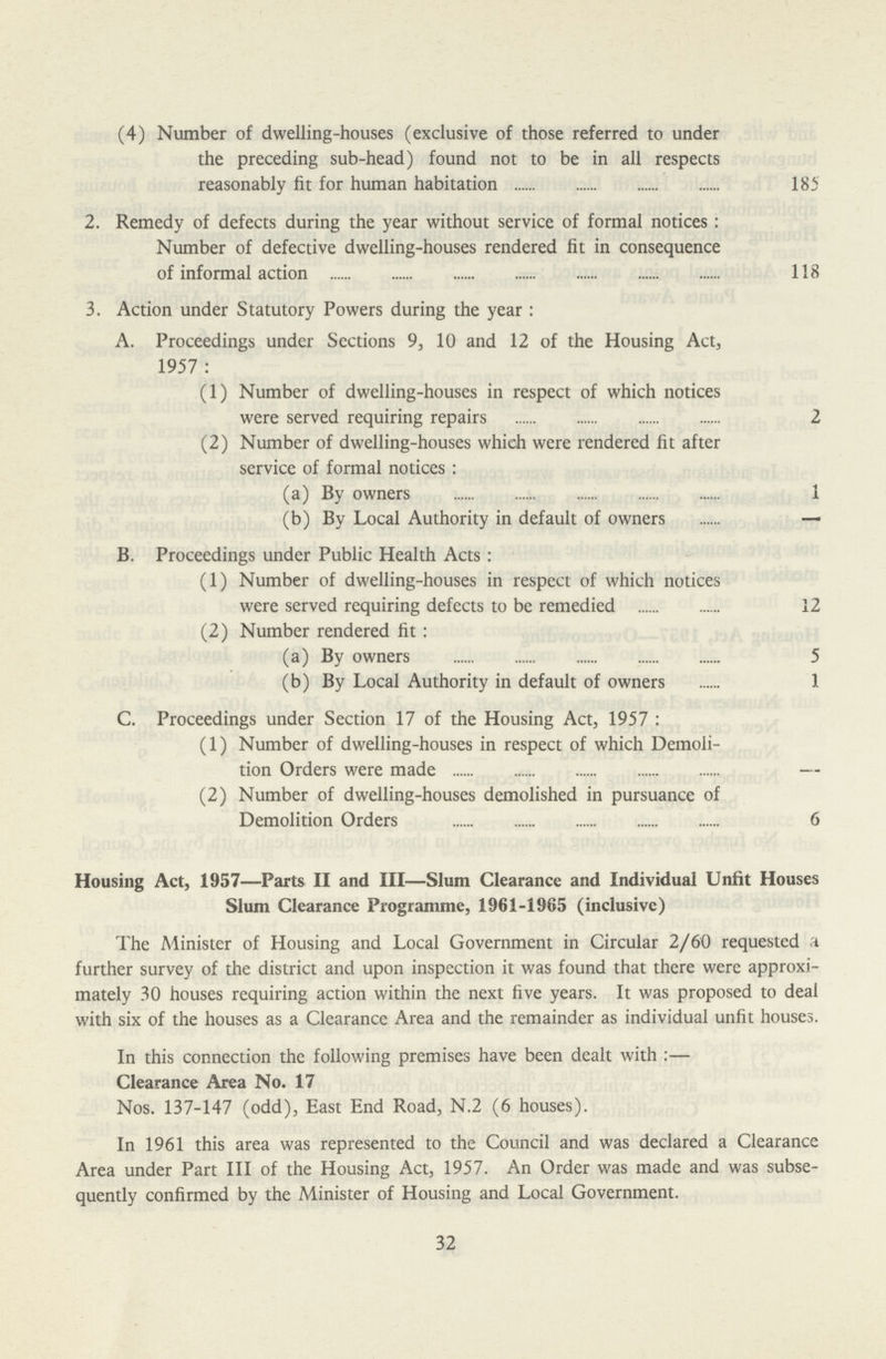 (4) Number of dwelling-houses (exclusive of those referred to under the preceding sub-head) found not to be in all respects reasonably fit for human habitation 185 2. Remedy of defects during the year without service of formal notices: Number of defective dwelling-houses rendered fit in consequence of informal action 118 3. Action under Statutory Powers during the year: A. Proceedings under Sections 9, 10 and 12 of the Housing Act, 1957: (1) Number of dwelling-houses in respect of which notices were served requiring repairs 2 (2) Number of dwelling-houses which were rendered fit after service of formal notices: (a) By owners 1 (b) By Local Authority in default of owners — B. Proceedings under Public Health Acts: (1) Number of dwelling-houses in respect of which notices were served requiring defects to be remedied 12 (2) Number rendered fit: (a) By owners 5 (b) By Local Authority in default of owners 1 C. Proceedings under Section 17 of the Housing Act, 1957: (1) Number of dwelling-houses in respect of which Demoli tion Orders were made — (2) Number of dwelling-houses demolished in pursuance of Demolition Orders 6 Housing Act, 1957—Parts II and III—Slum Clearance and Individual Unfit Houses Slum Clearance Programme, 1961-1965 (inclusive) The Minister of Housing and Local Government in Circular 2/60 requested a further survey of the district and upon inspection it was found that there were approxi mately 30 houses requiring action within the next five years. It was proposed to deal with six of the houses as a Clearance Area and the remainder as individual unfit houses. In this connection the following premises have been dealt with:— Clearance Area No. 17 Nos. 137-147 (odd), East End Road, N.2 (6 houses). In 1961 this area was represented to the Council and was declared a Clearance Area under Part III of the Housing Act, 1957. An Order was made and was subse quently confirmed by the Minister of Housing and Local Government. 32