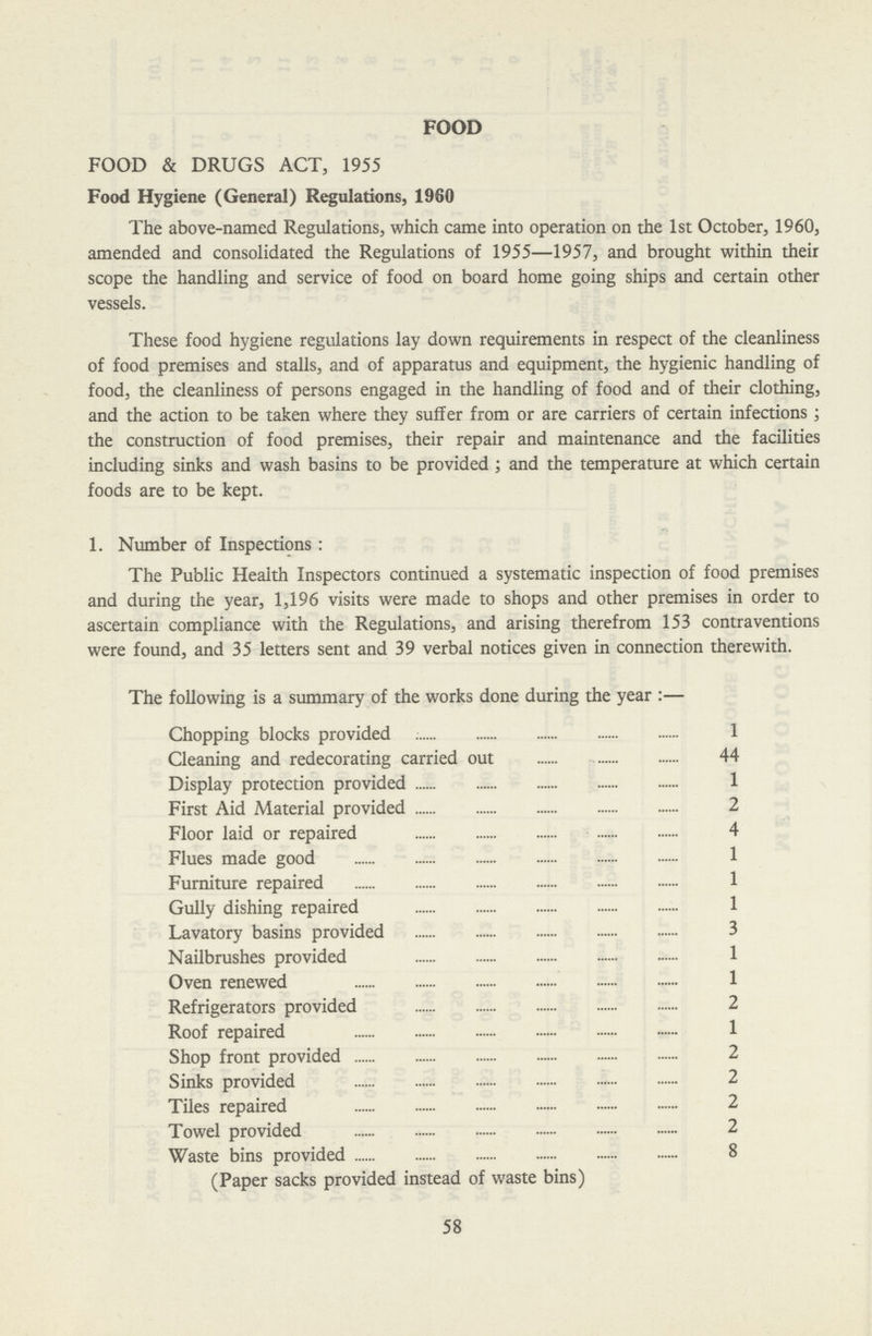 FOOD FOOD & DRUGS ACT, 1955 Food Hygiene (General) Regulations, 1960 The above-named Regulations, which came into operation on the 1st October, 1960, amended and consolidated the Regulations of 1955—1957, and brought within their scope the handling and service of food on board home going ships and certain other vessels. These food hygiene regulations lay down requirements in respect of the cleanliness of food premises and stalls, and of apparatus and equipment, the hygienic handling of food, the cleanliness of persons engaged in the handling of food and of their clothing, and the action to be taken where they suffer from or are carriers of certain infections; the construction of food premises, their repair and maintenance and the facilities including sinks and wash basins to be provided; and the temperature at which certain foods are to be kept. 1. Number of Inspections: The Public Health Inspectors continued a systematic inspection of food premises and during the year, 1,196 visits were made to shops and other premises in order to ascertain compliance with the Regulations, and arising therefrom 153 contraventions were found, and 35 letters sent and 39 verbal notices given in connection therewith. The following is a summary of the works done during the year:— Chopping blocks provided 1 Cleaning and redecorating carried out 44 Display protection provided 1 First Aid Material provided 2 Floor laid or repaired 4 Flues made good 1 Furniture repaired 1 Gully dishing repaired 1 Lavatory basins provided 3 Nailbrushes provided 1 Oven renewed 1 Refrigerators provided 2 Roof repaired 1 Shop front provided 2 Sinks provided 2 Tiles repaired 2 Towel provided 2 Waste bins provided 8 (Paper sacks provided instead of waste bins) 58